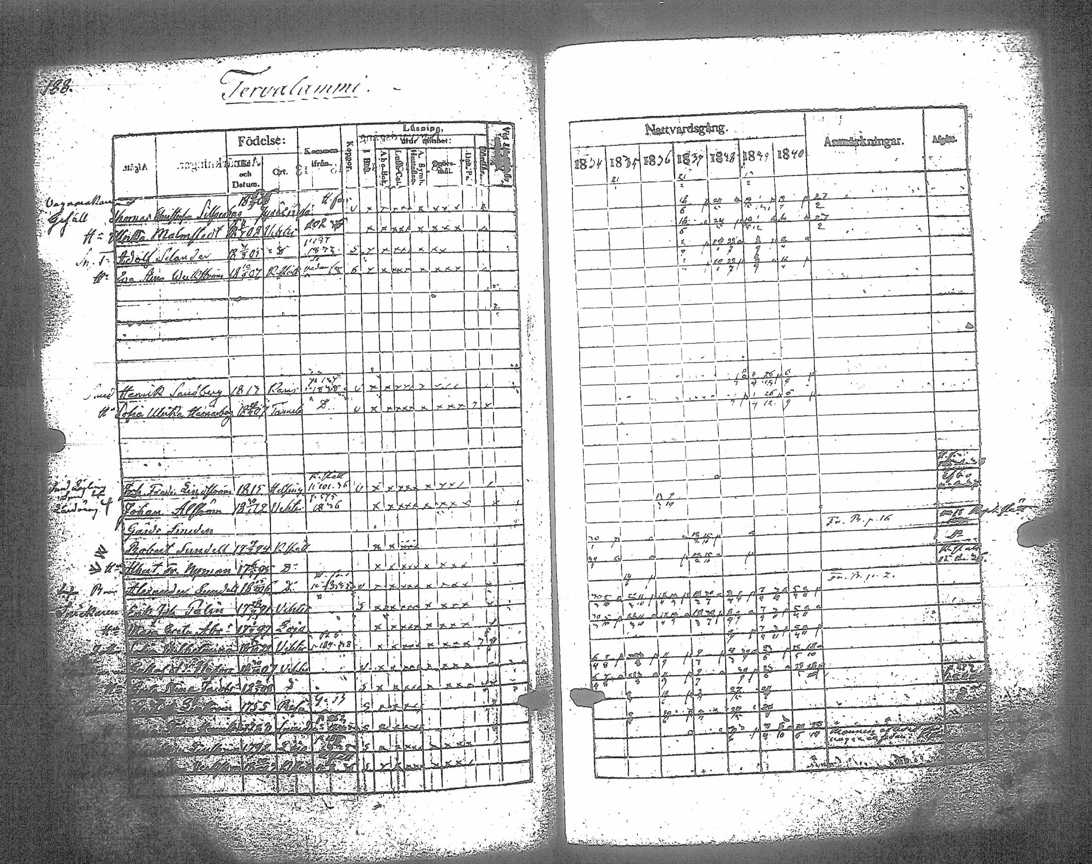 [ kuvat/212.jpg ]