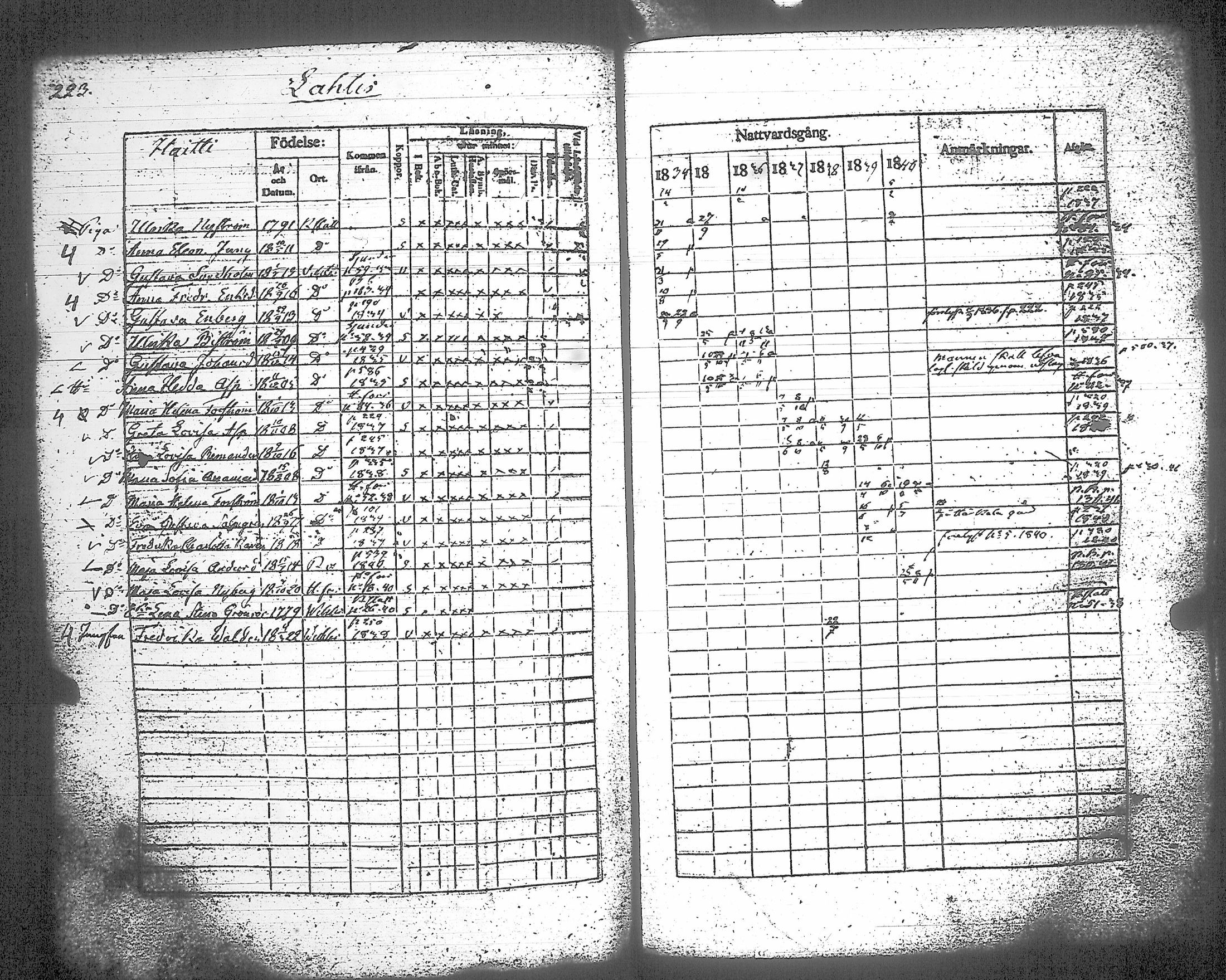 [ kuvat/248.jpg ]