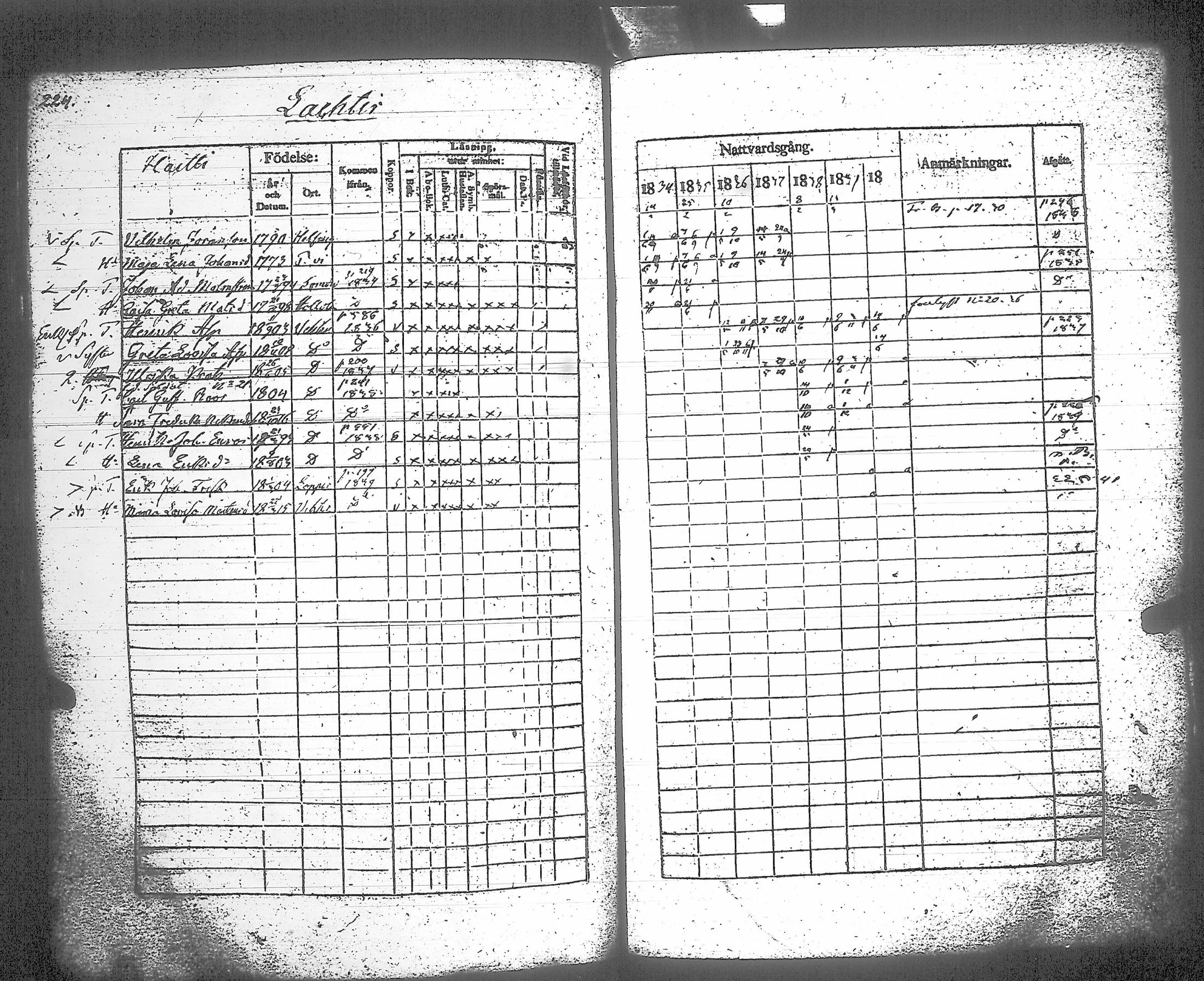 [ kuvat/249.jpg ]