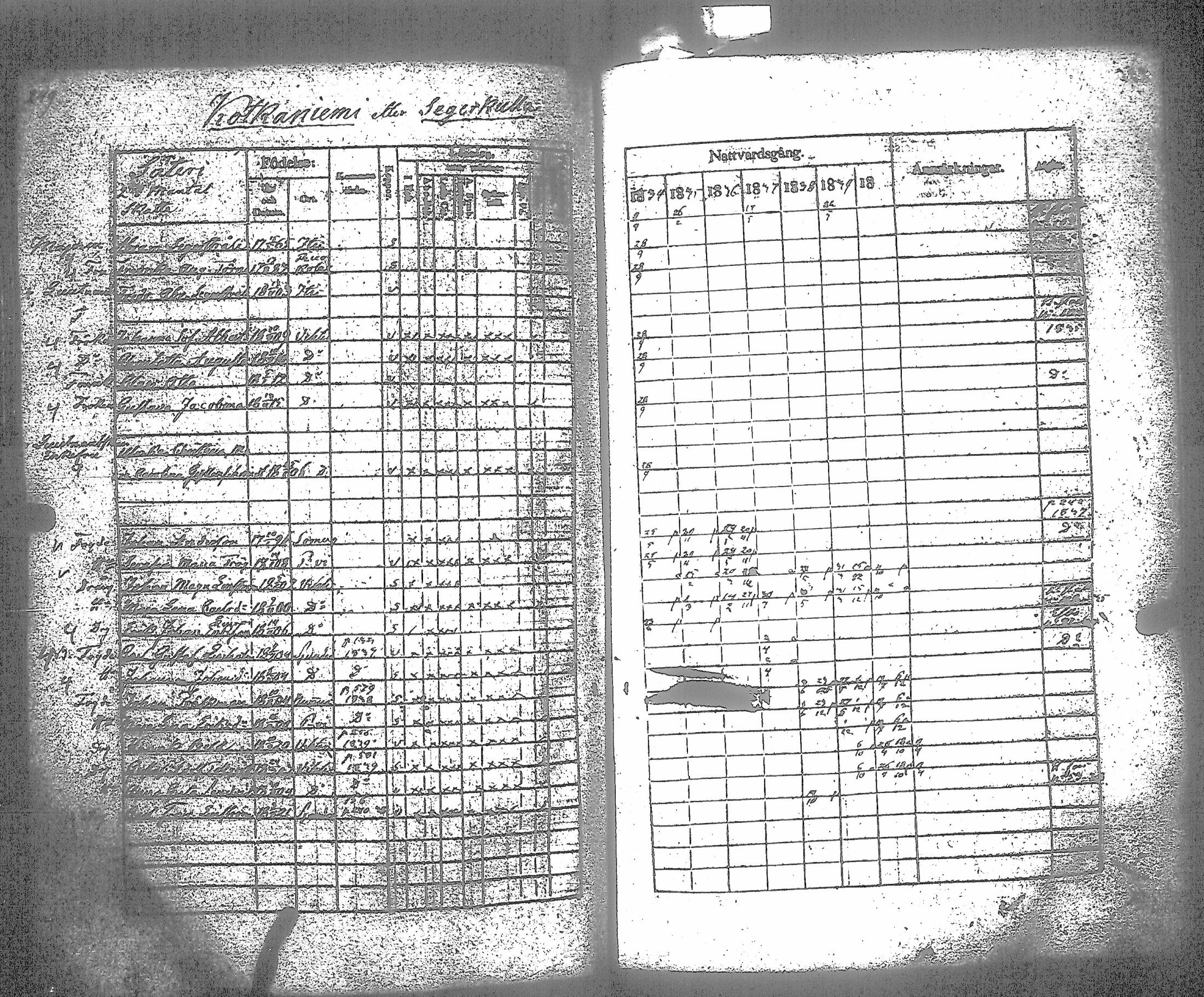 [ kuvat/275.jpg ]