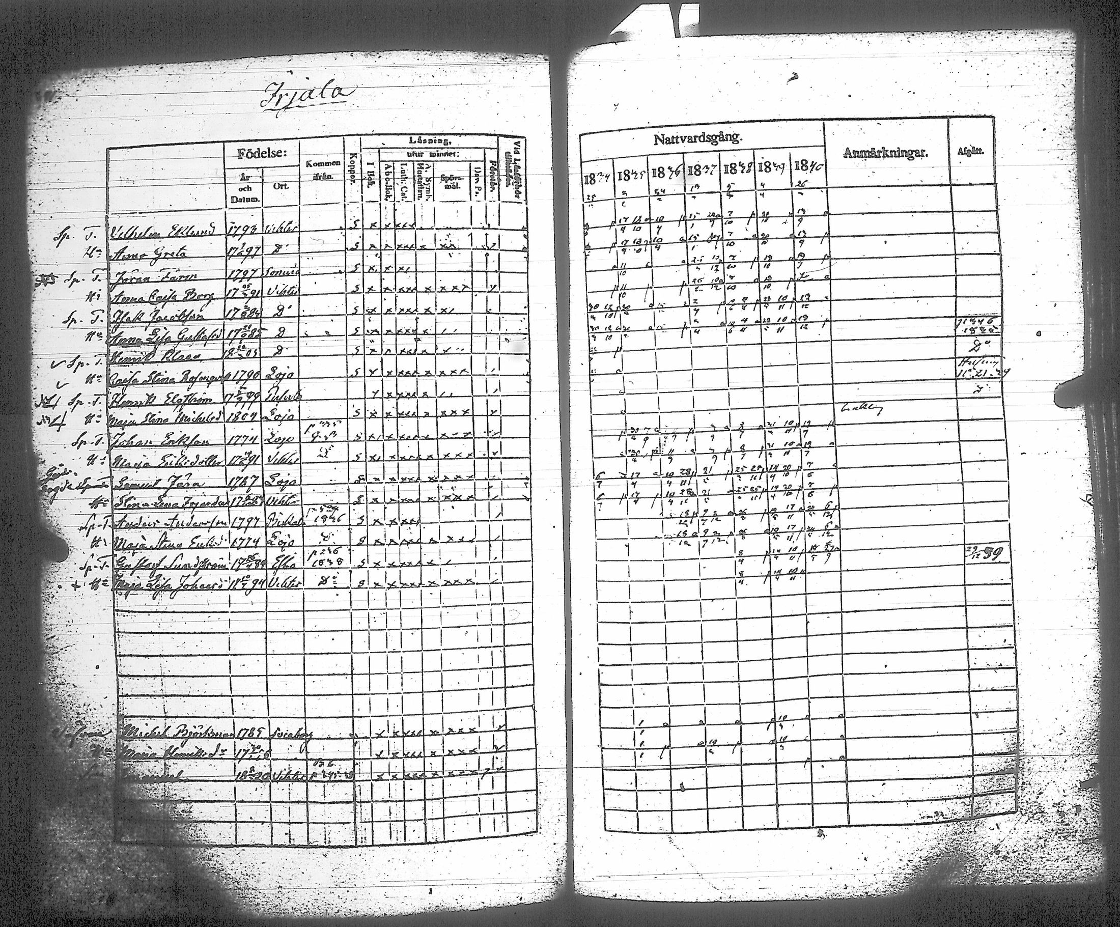 [ kuvat/372.jpg ]