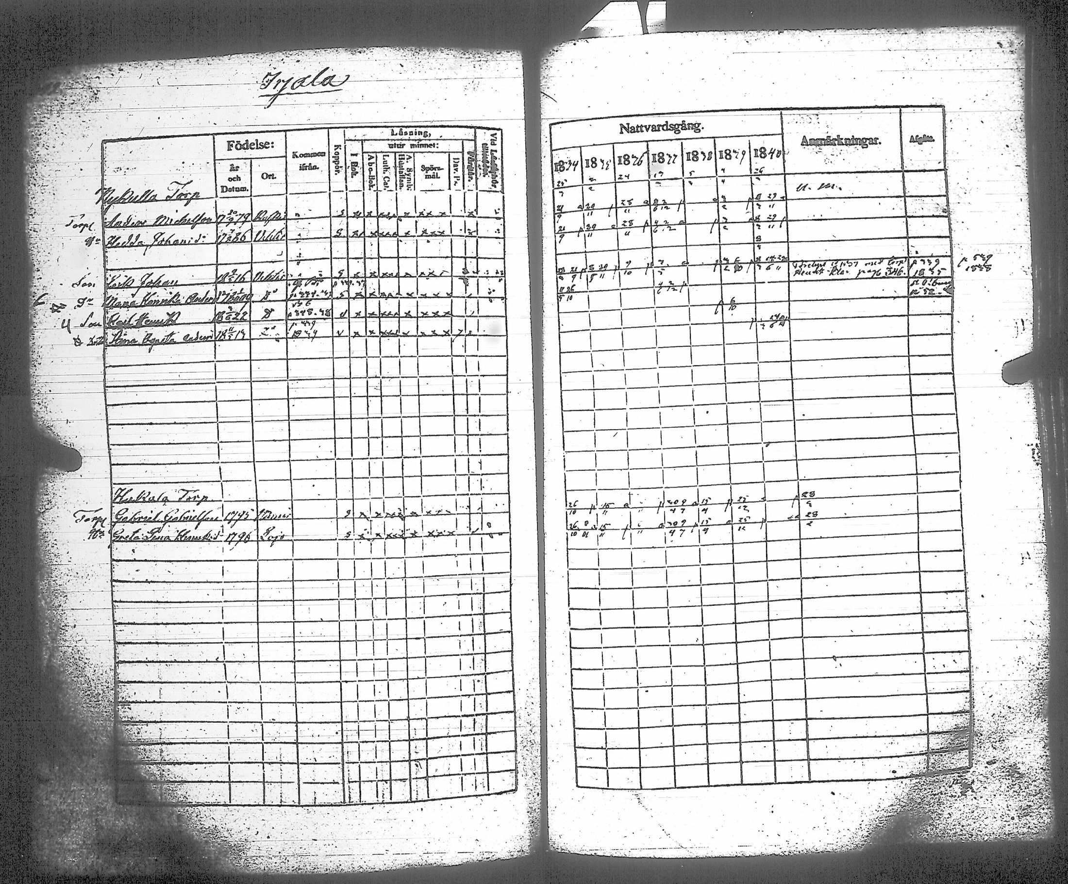 [ kuvat/373.jpg ]