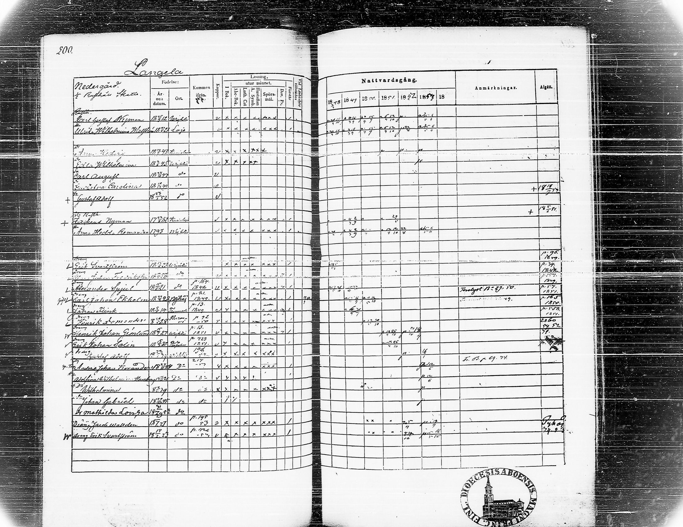[ kuvat/205.jpg ]