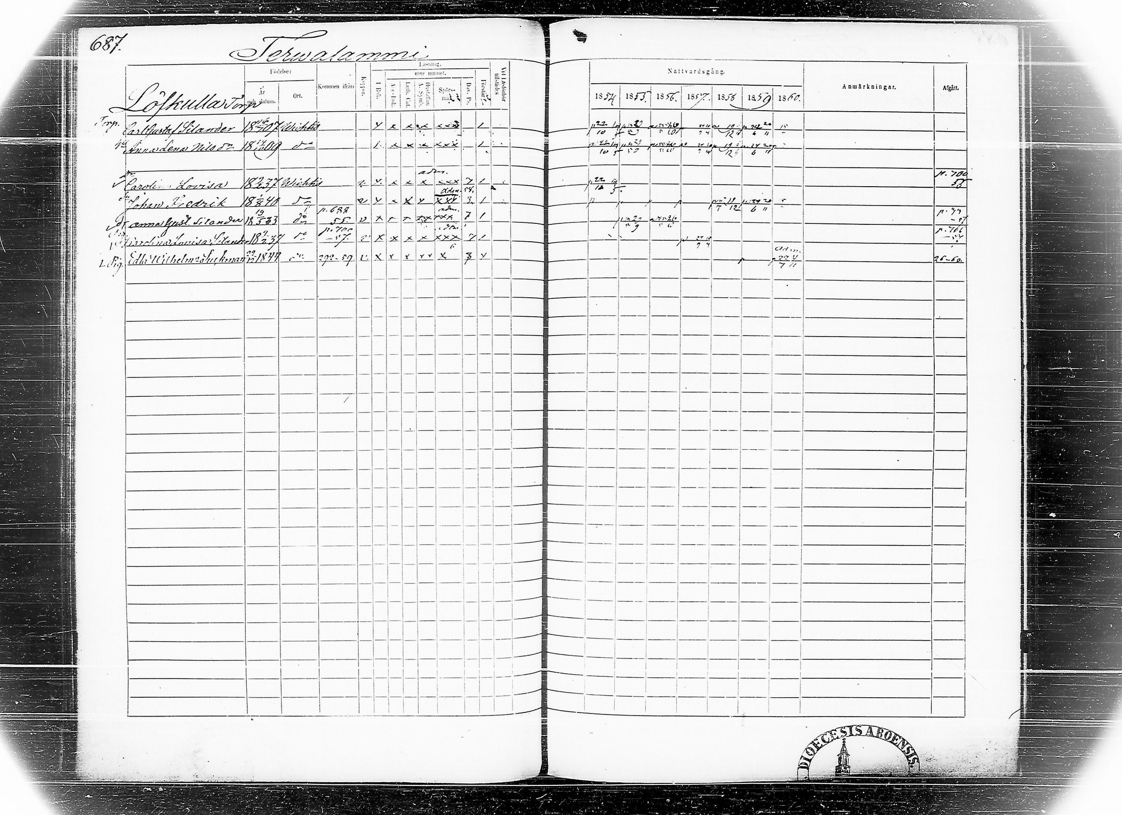 [ kuvat/196.jpg ]