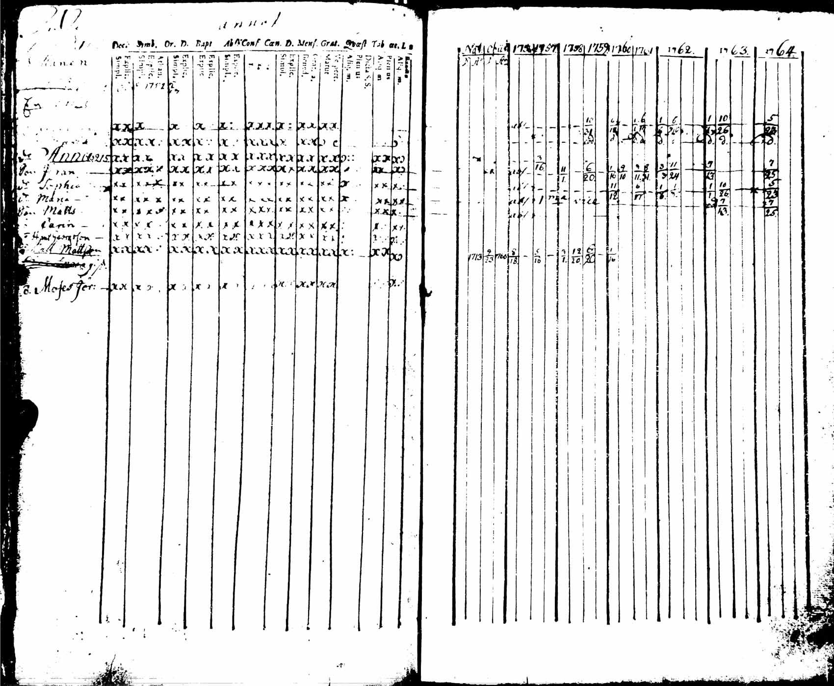 [ kuvat/205.jpg ]