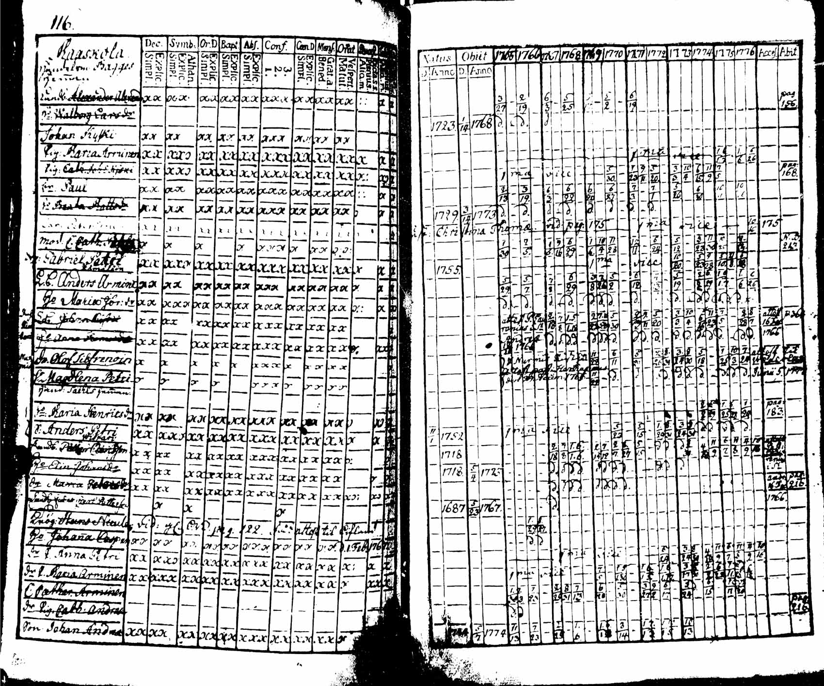 [ kuvat/118.jpg ]