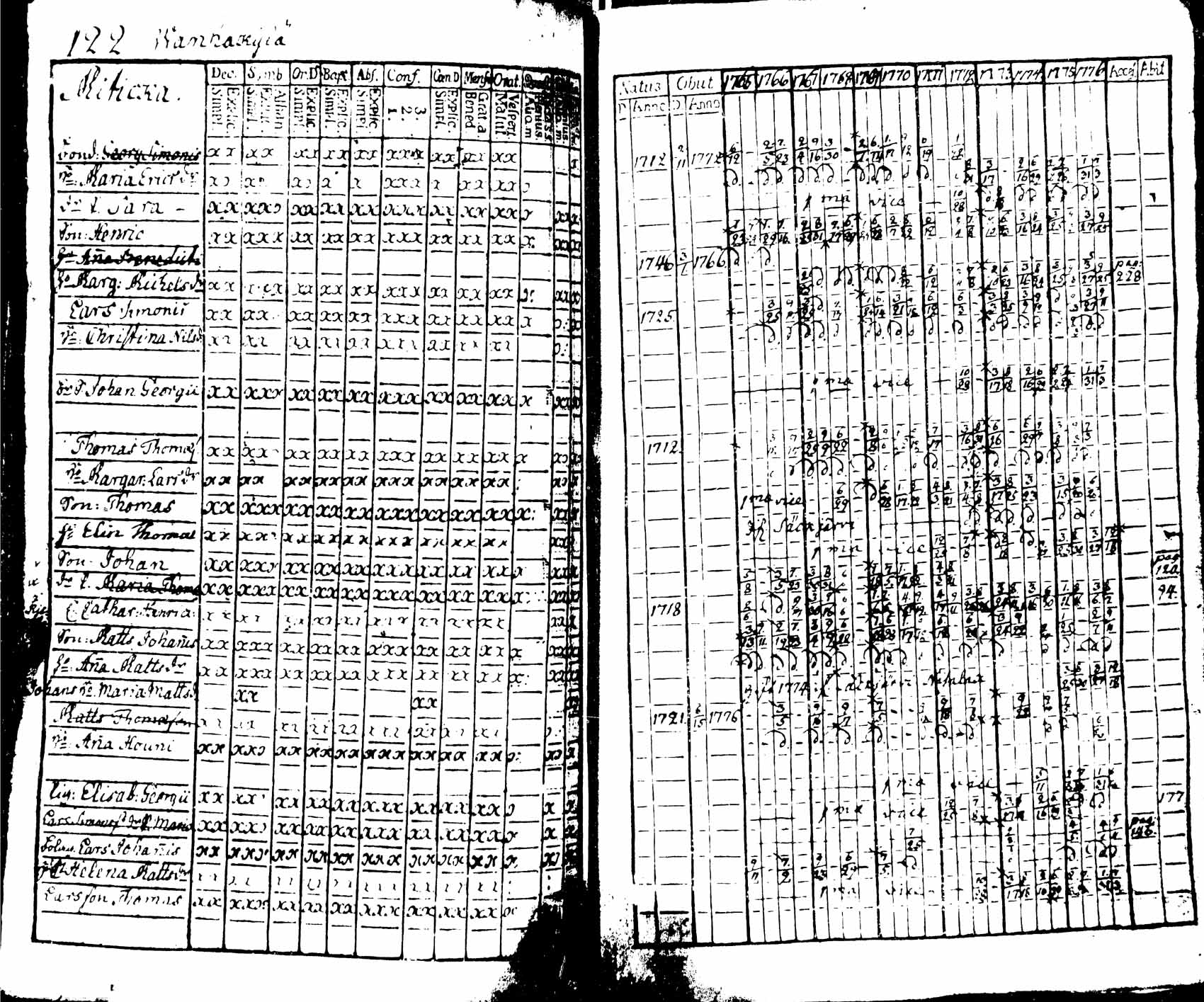[ kuvat/124.jpg ]