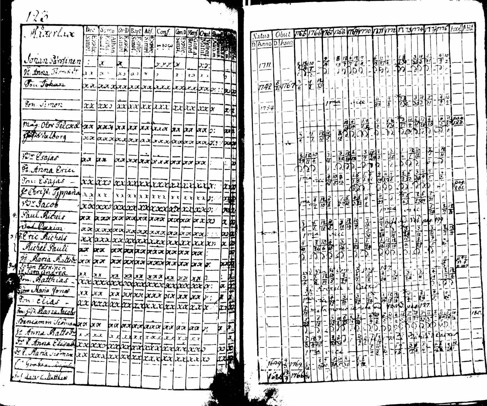 [ kuvat/125.jpg ]