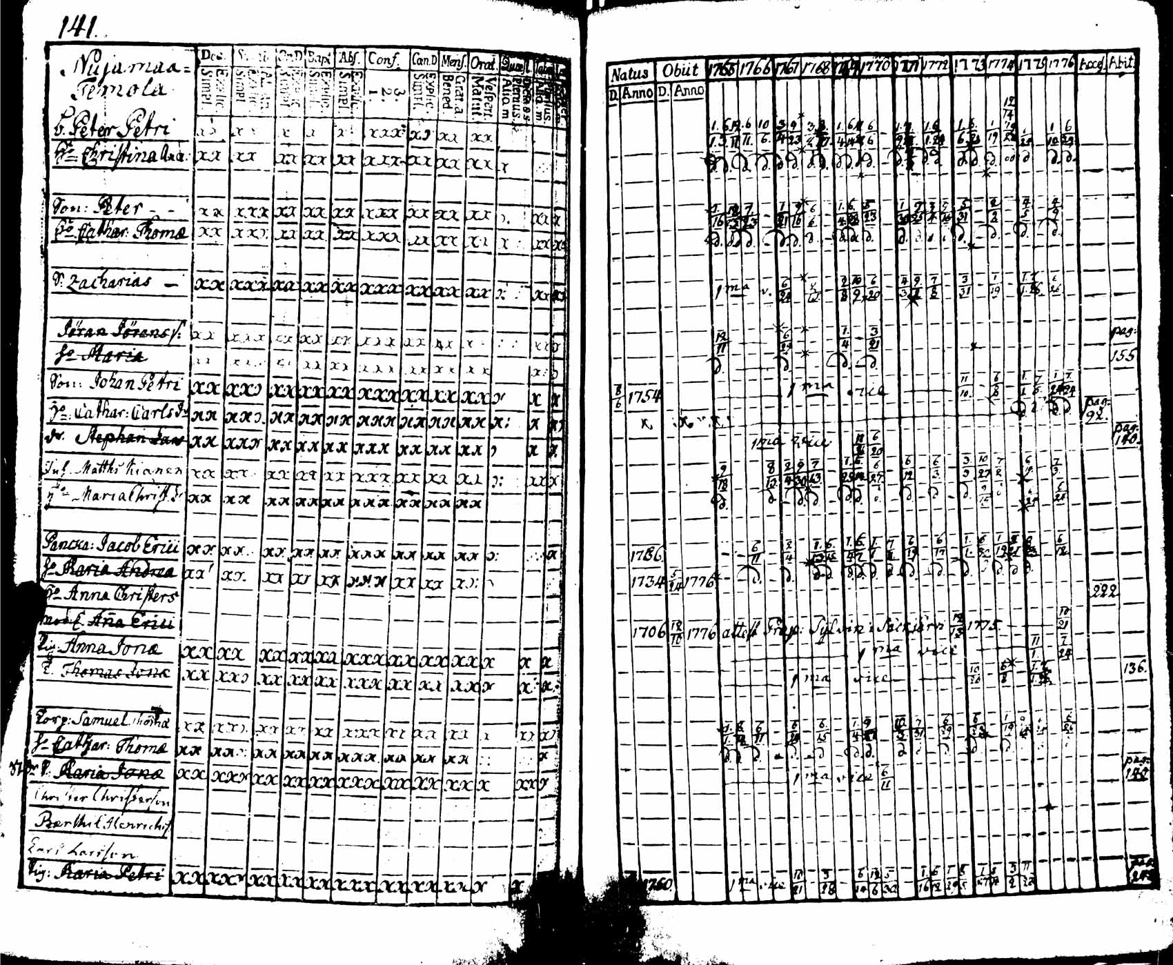 [ kuvat/143.jpg ]