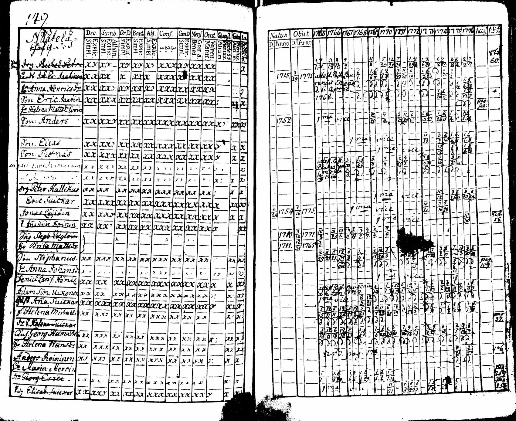 [ kuvat/151.jpg ]