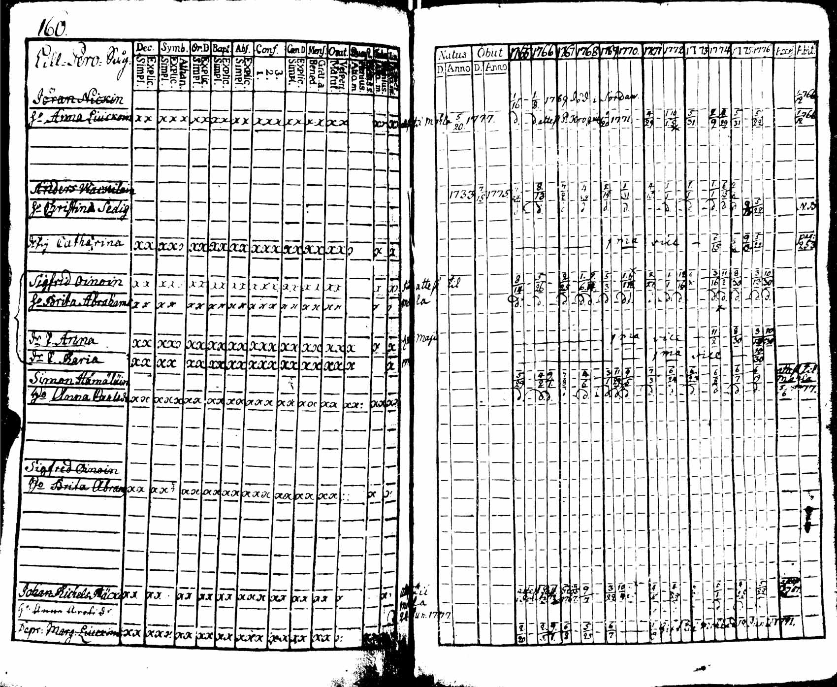 [ kuvat/162.jpg ]