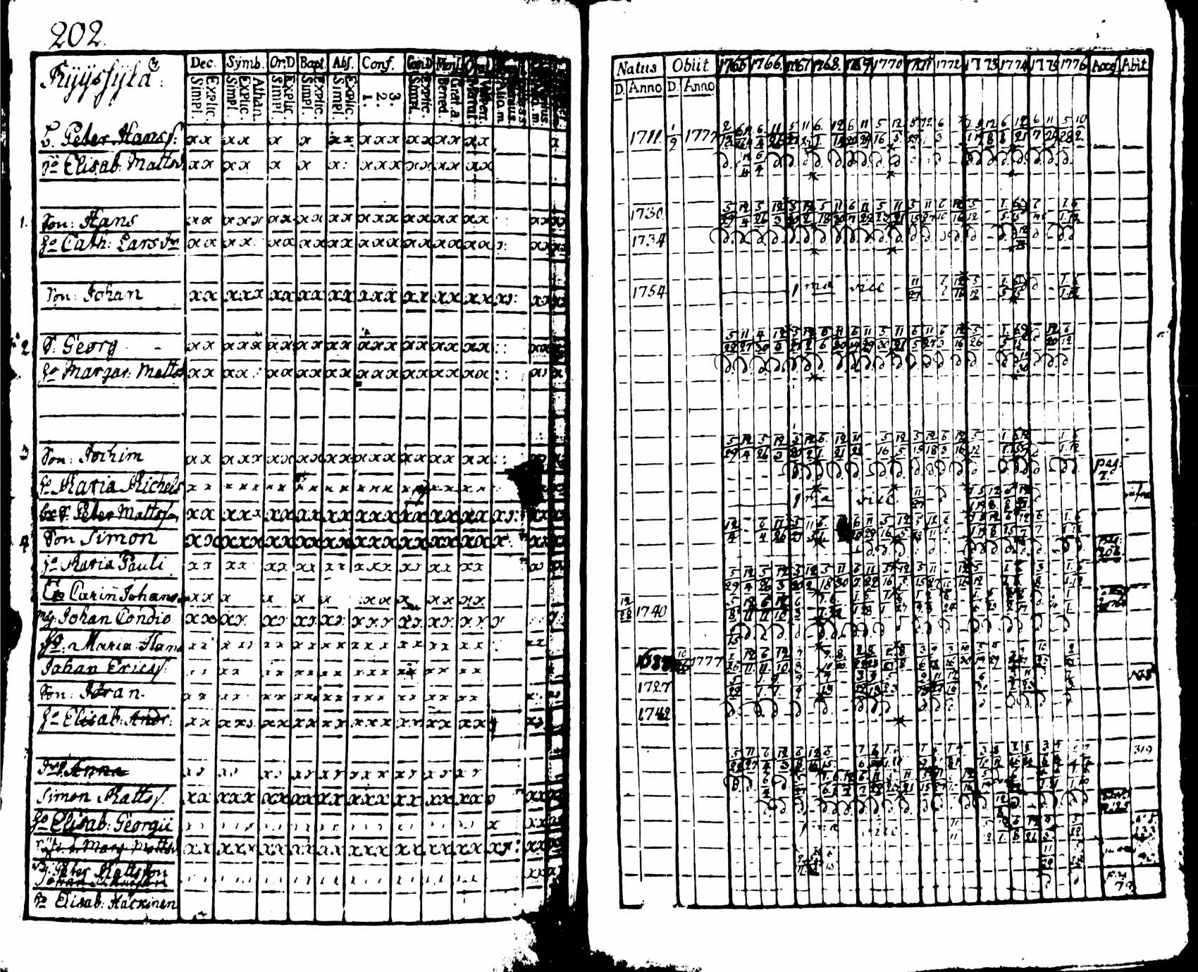 [ kuvat/204.jpg ]