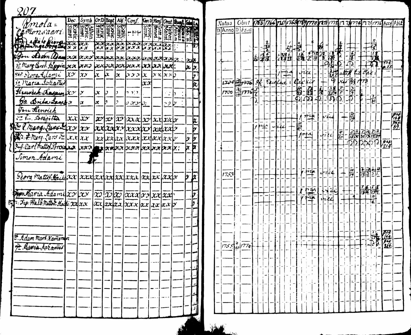 [ kuvat/209.jpg ]
