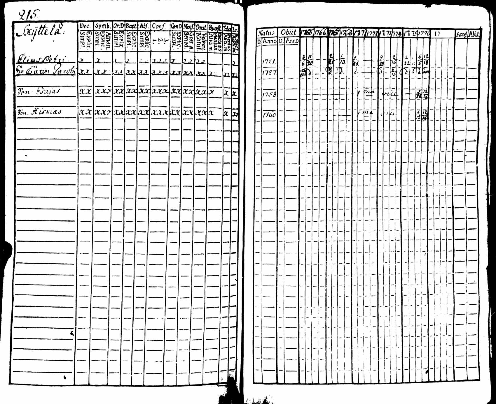 [ kuvat/217.jpg ]
