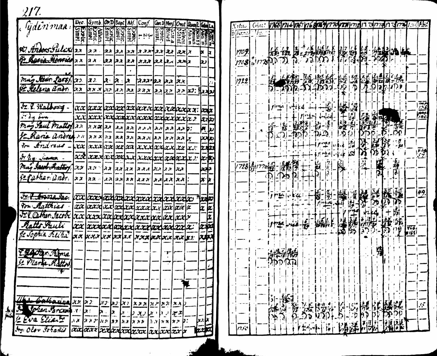 [ kuvat/219.jpg ]
