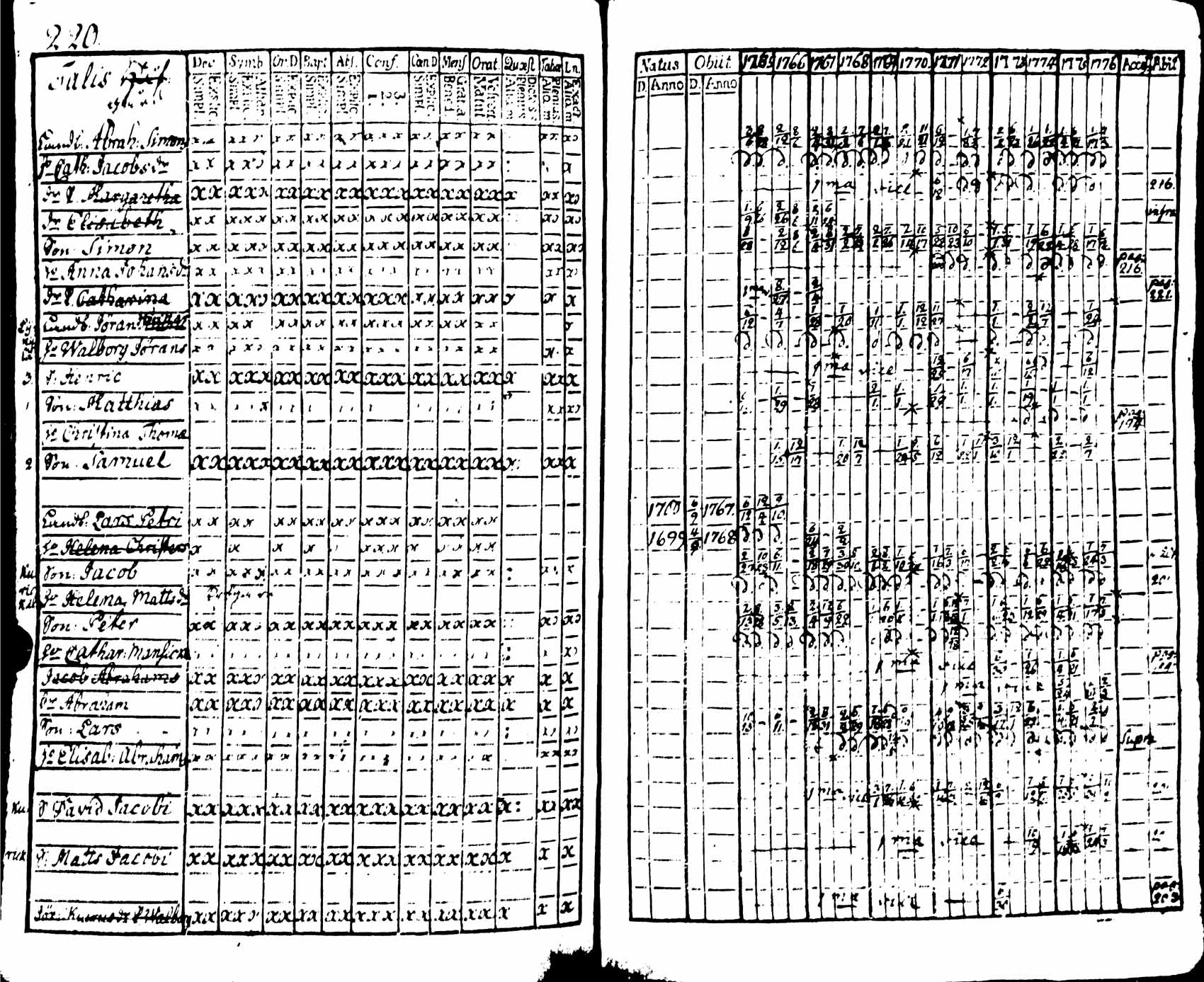 [ kuvat/222.jpg ]