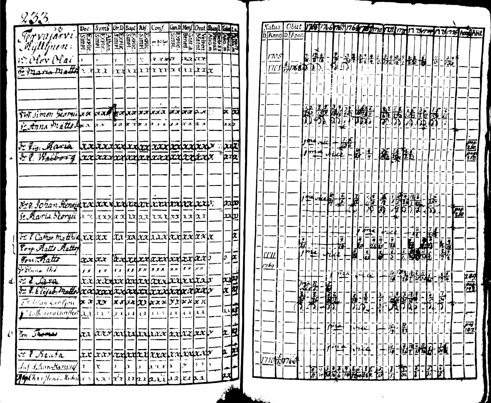 [ kuvat/235.jpg ]