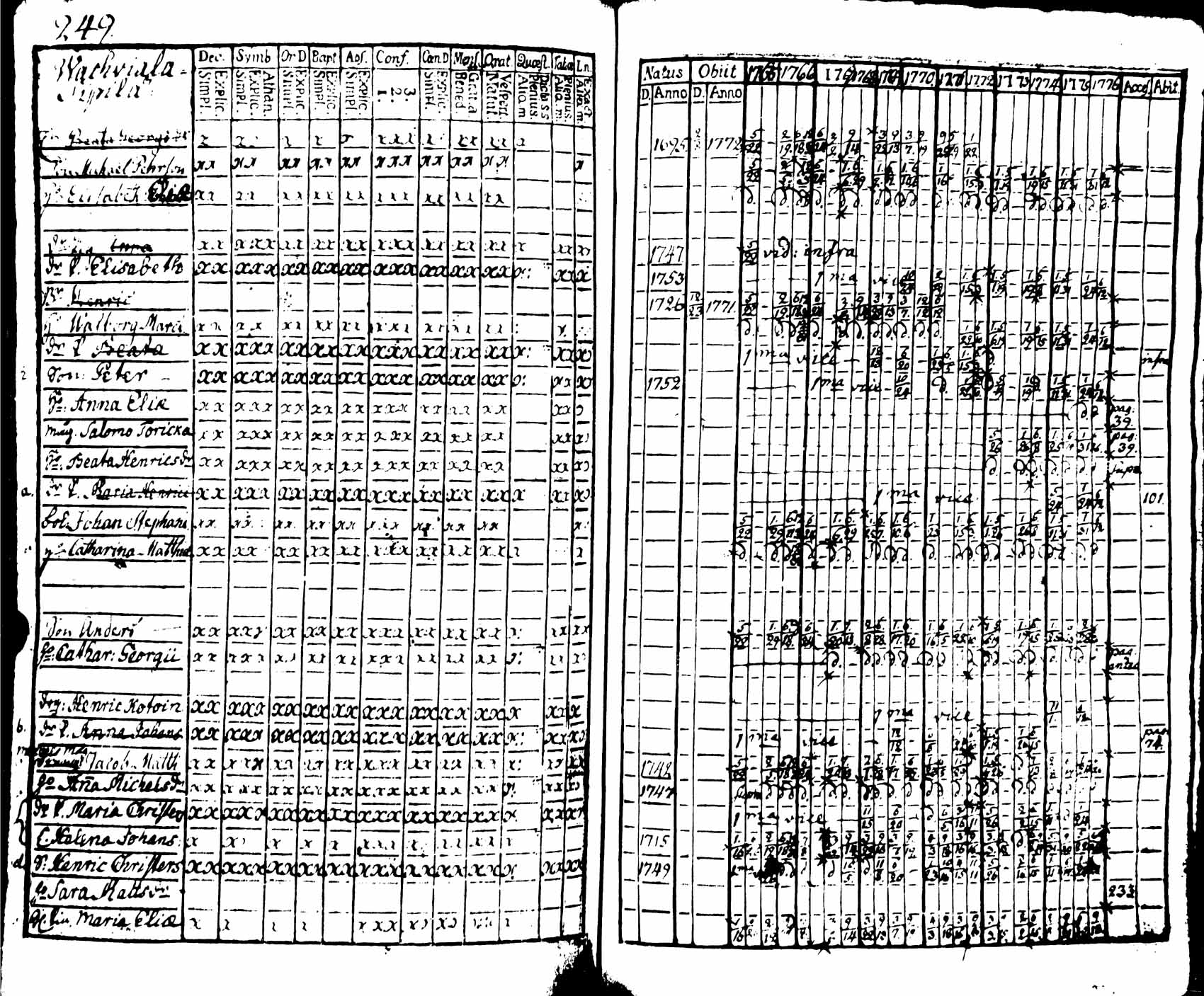 [ kuvat/250.jpg ]