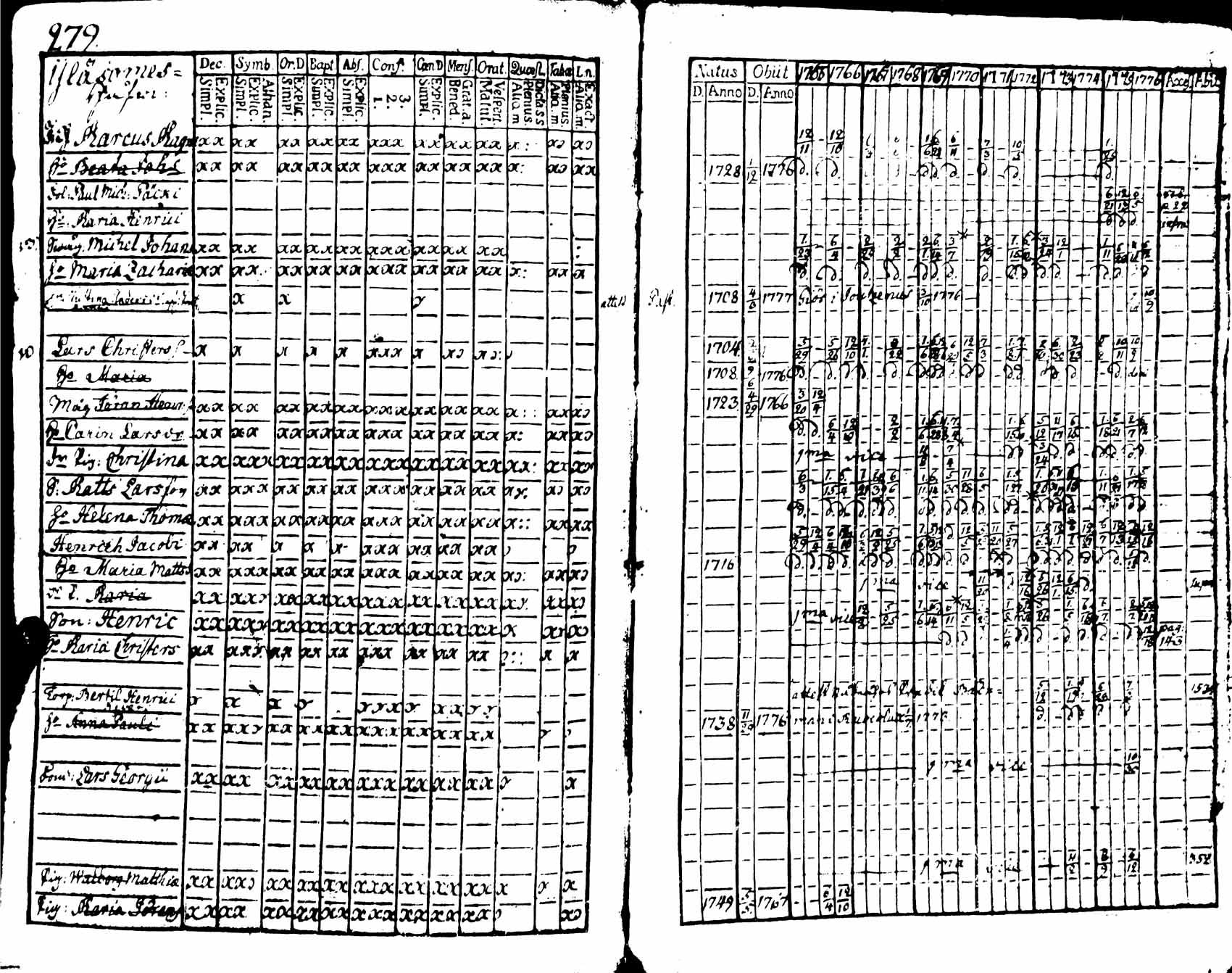 [ kuvat/280.jpg ]