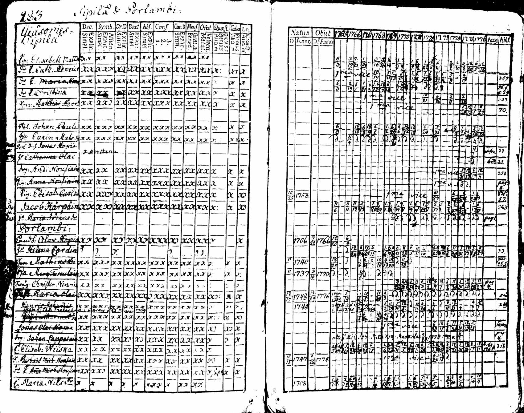 [ kuvat/284.jpg ]