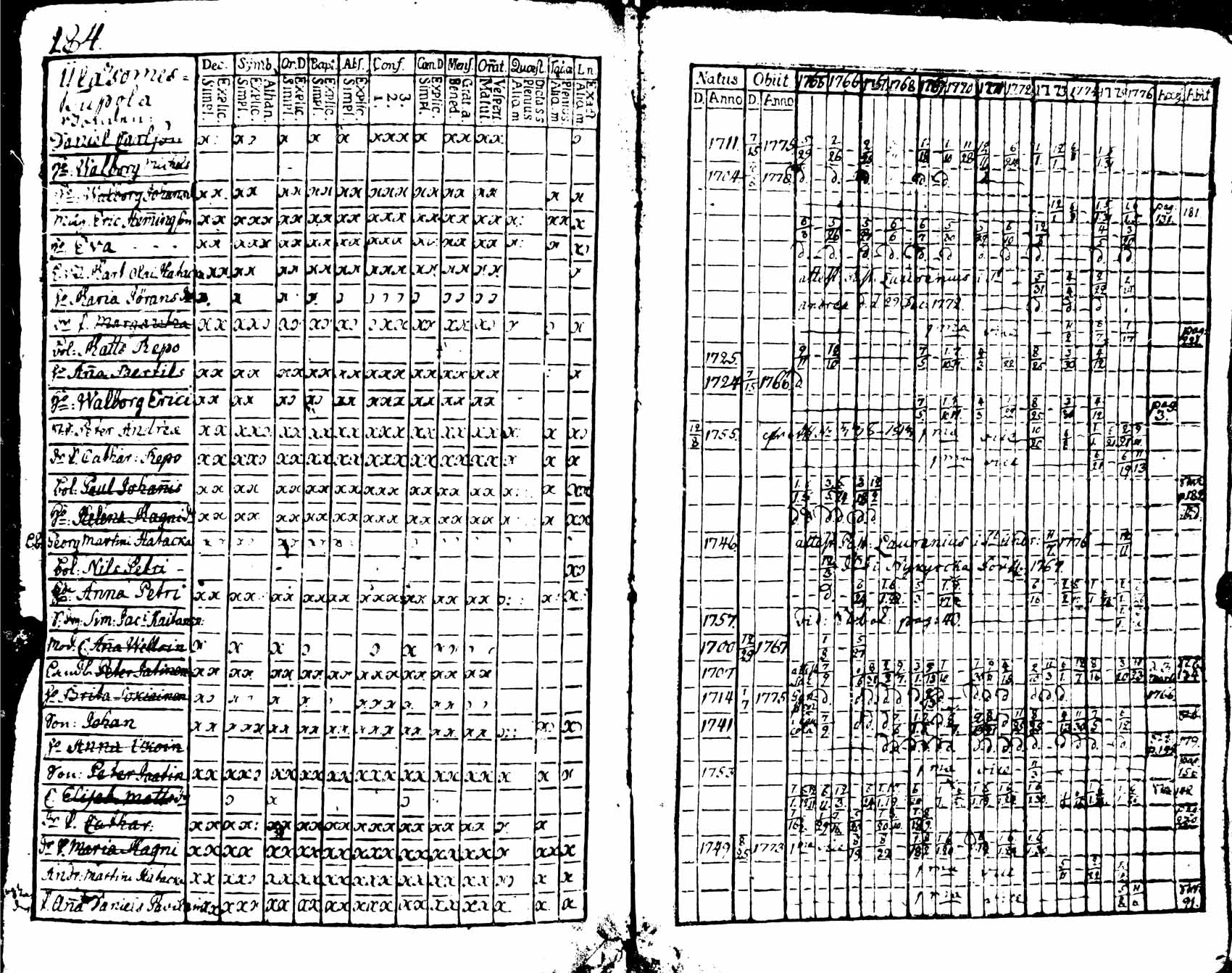 [ kuvat/285.jpg ]