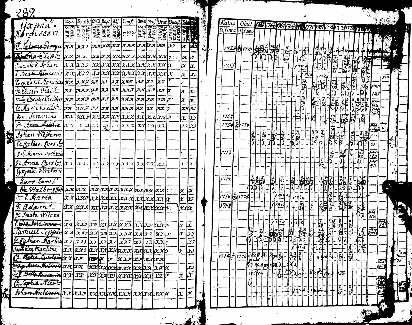 [ kuvat/290.jpg ]