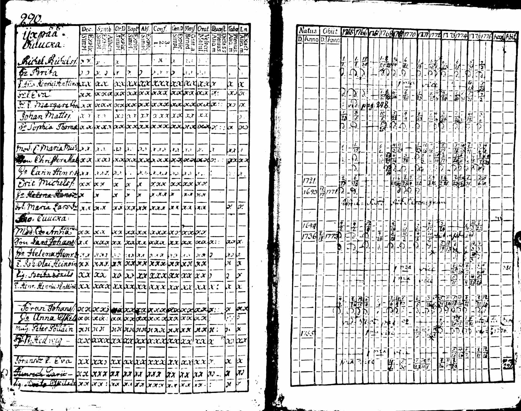 [ kuvat/291.jpg ]