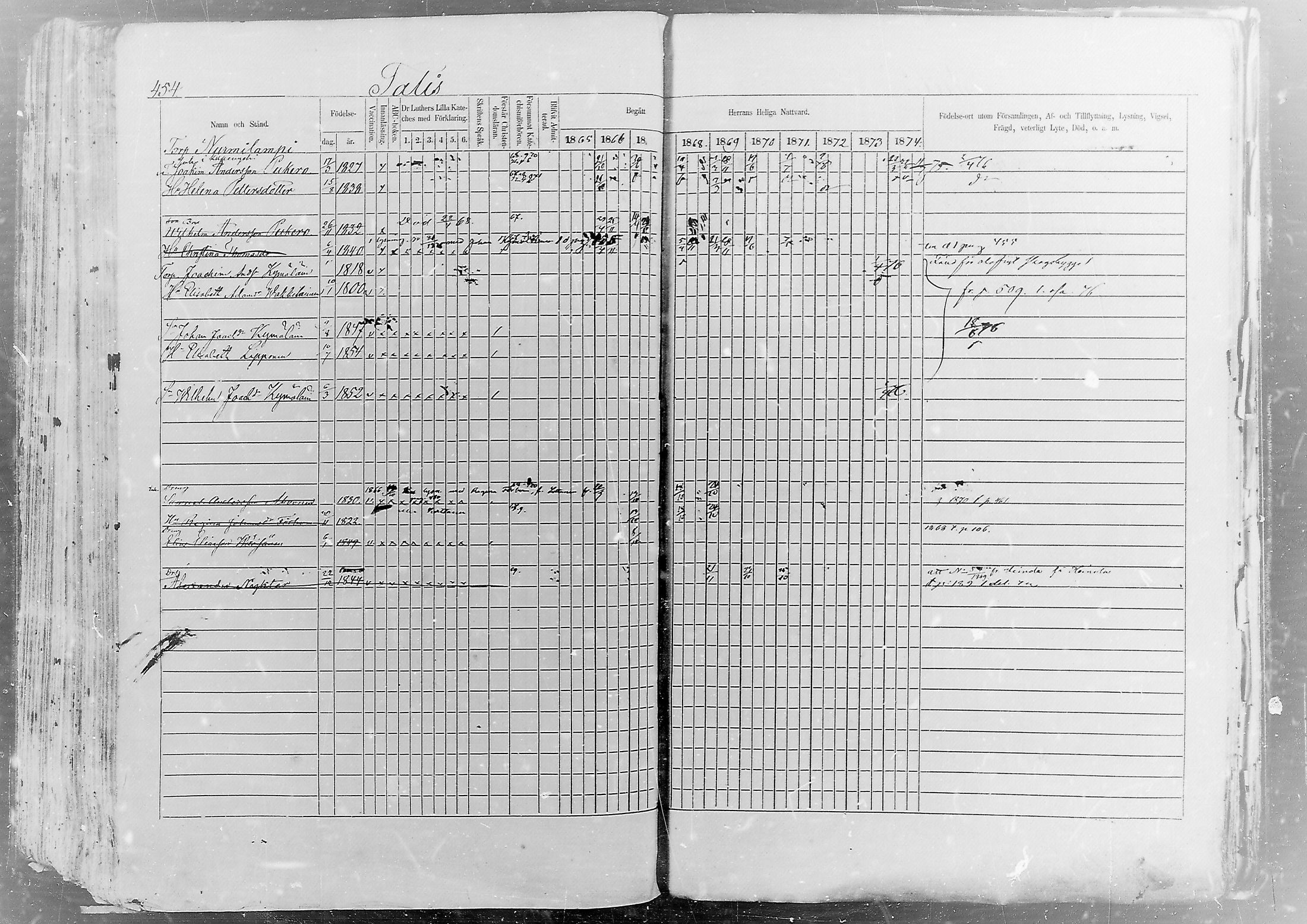 [ kuvat/1194.jpg ]