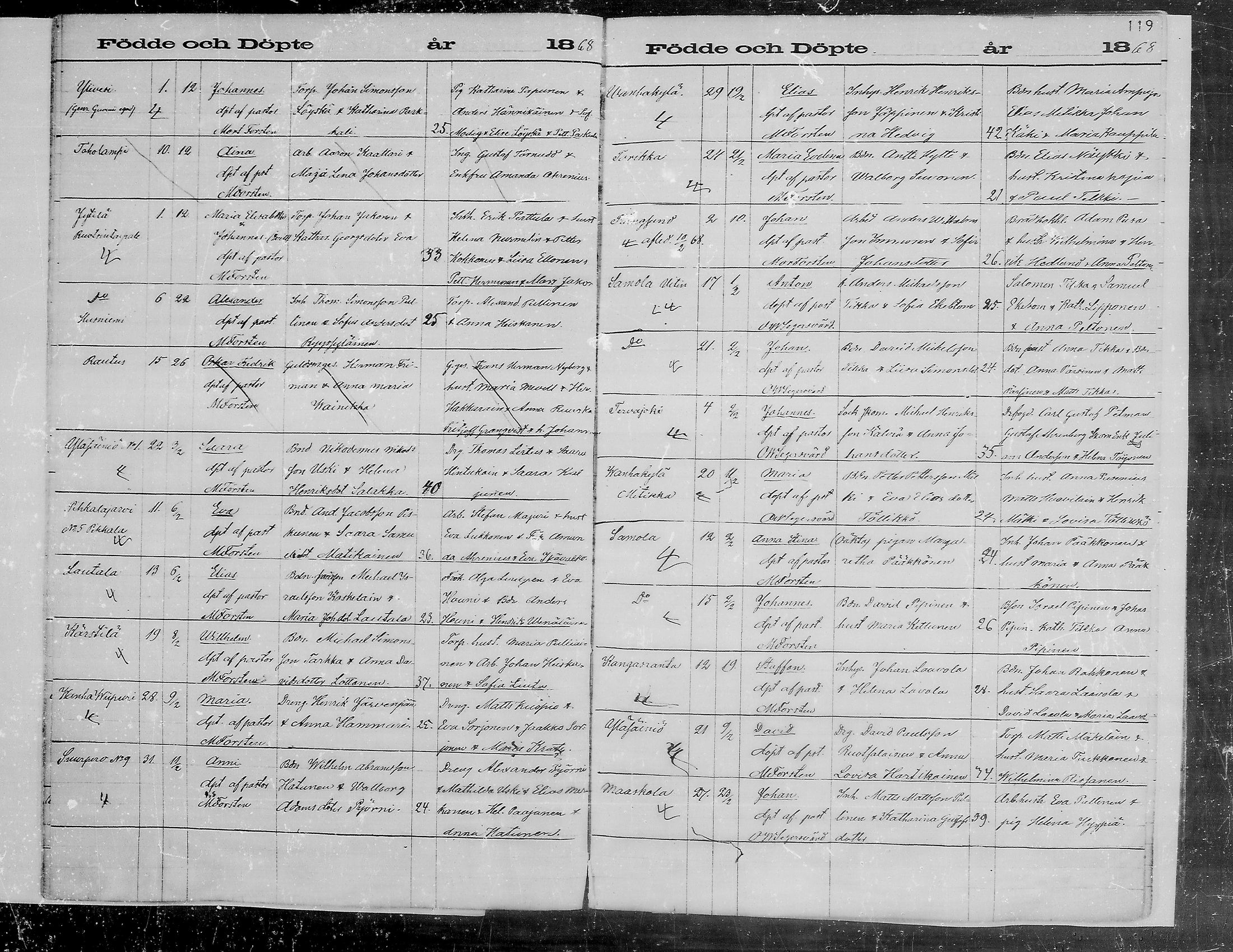 [ kuvat/119.jpg ]