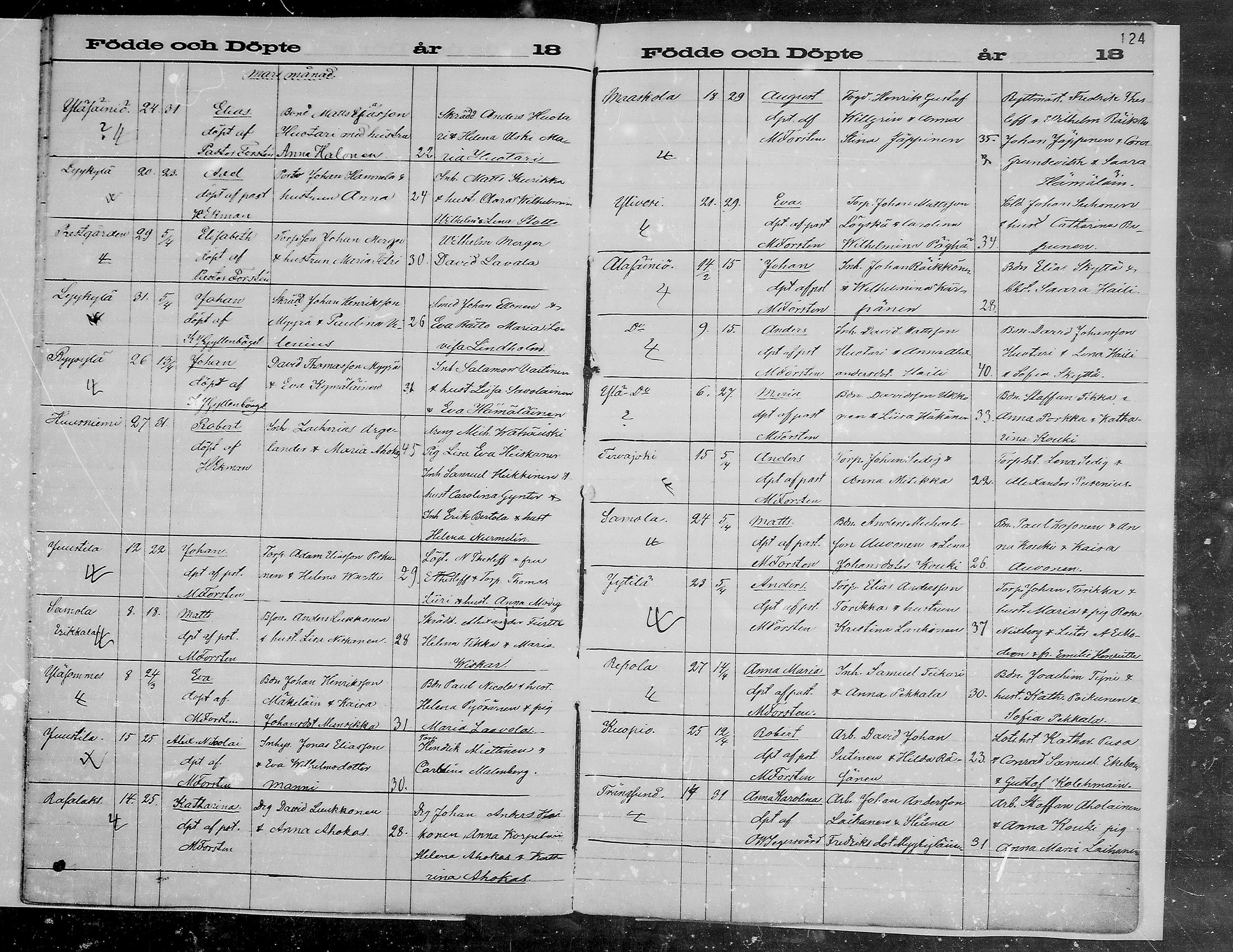 [ kuvat/124.jpg ]
