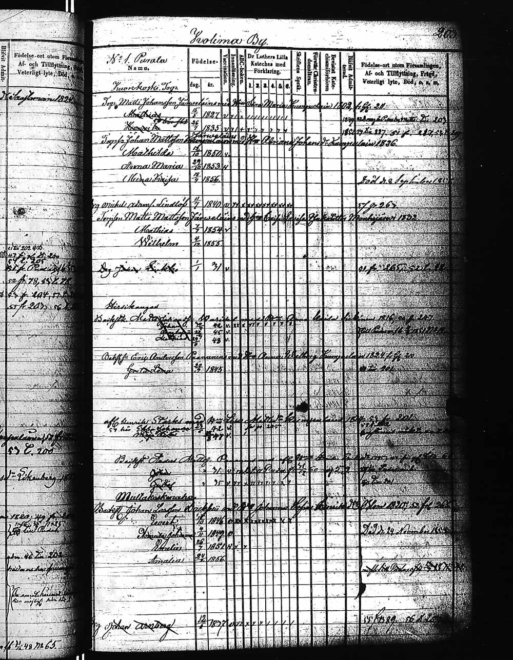 [ kuvat/210.jpg ]