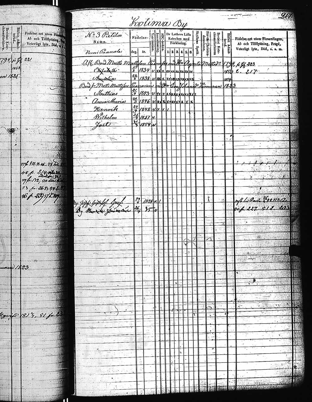 [ kuvat/224.jpg ]