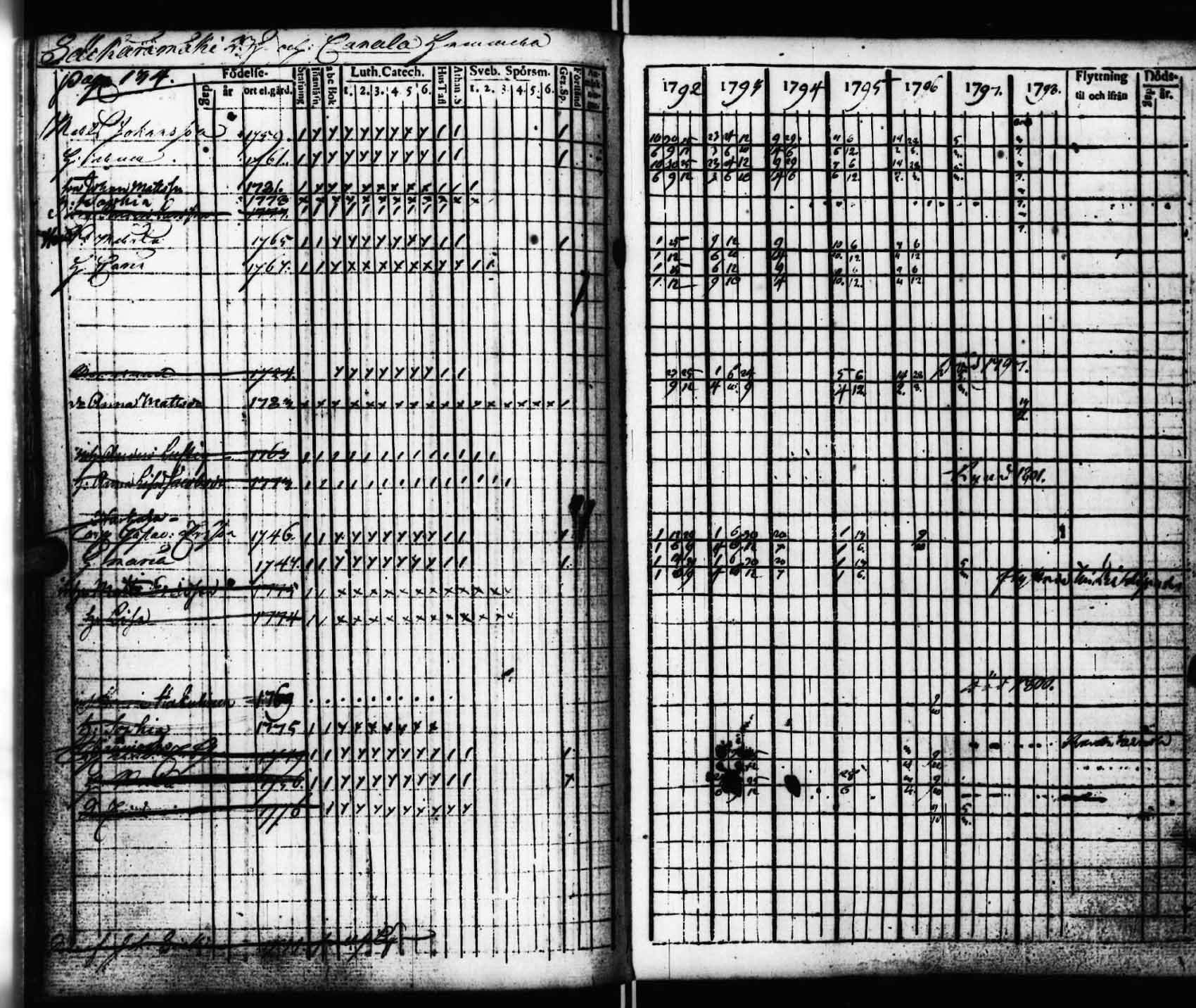 [ kuvat/135.jpg ]