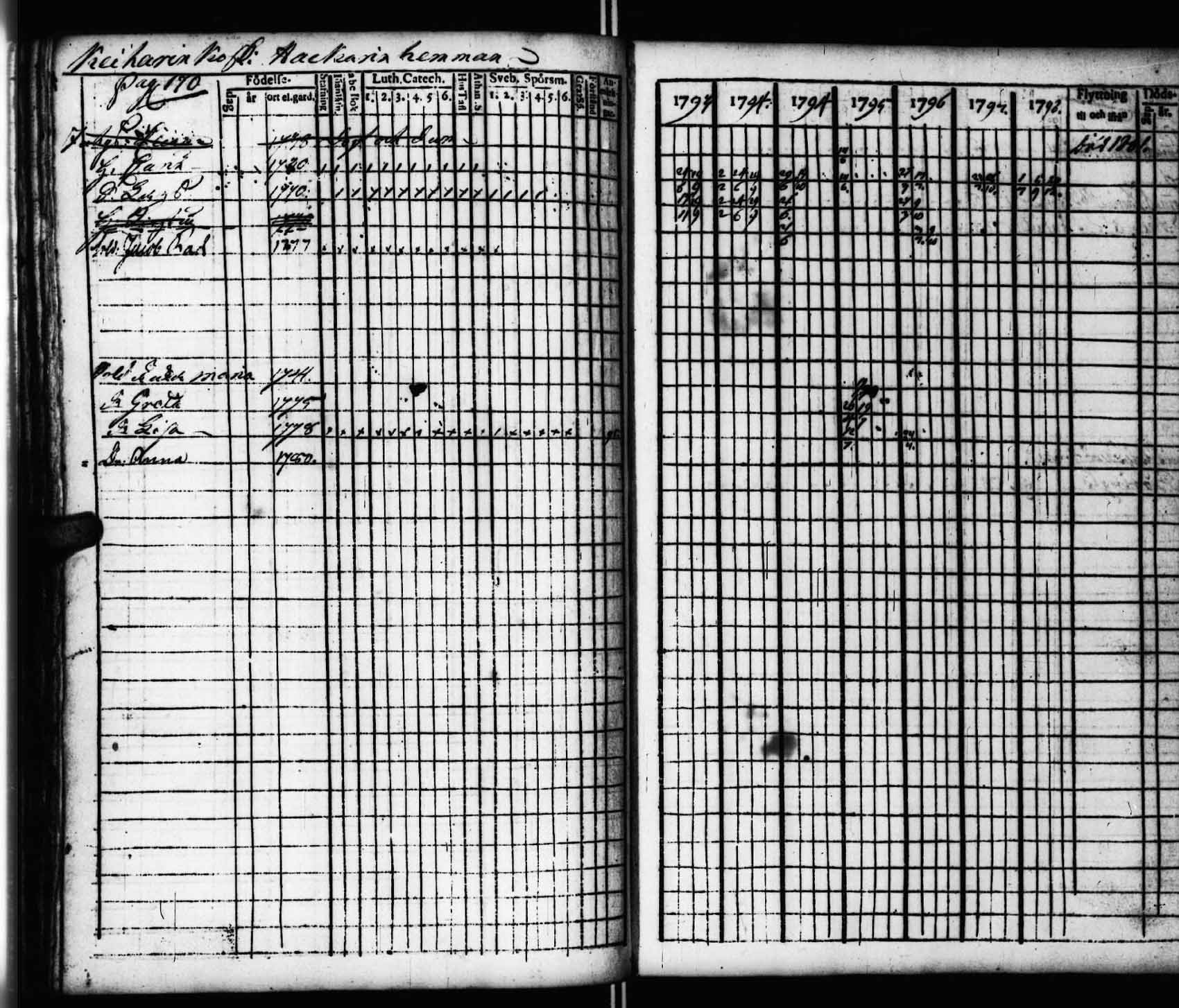 [ kuvat/171.jpg ]
