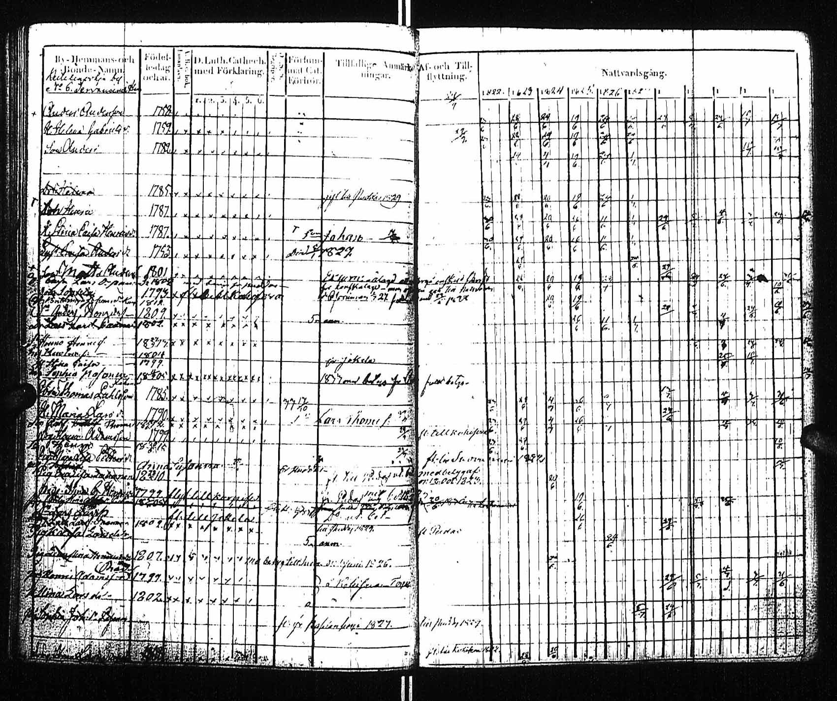 [ kuvat/112.jpg ]