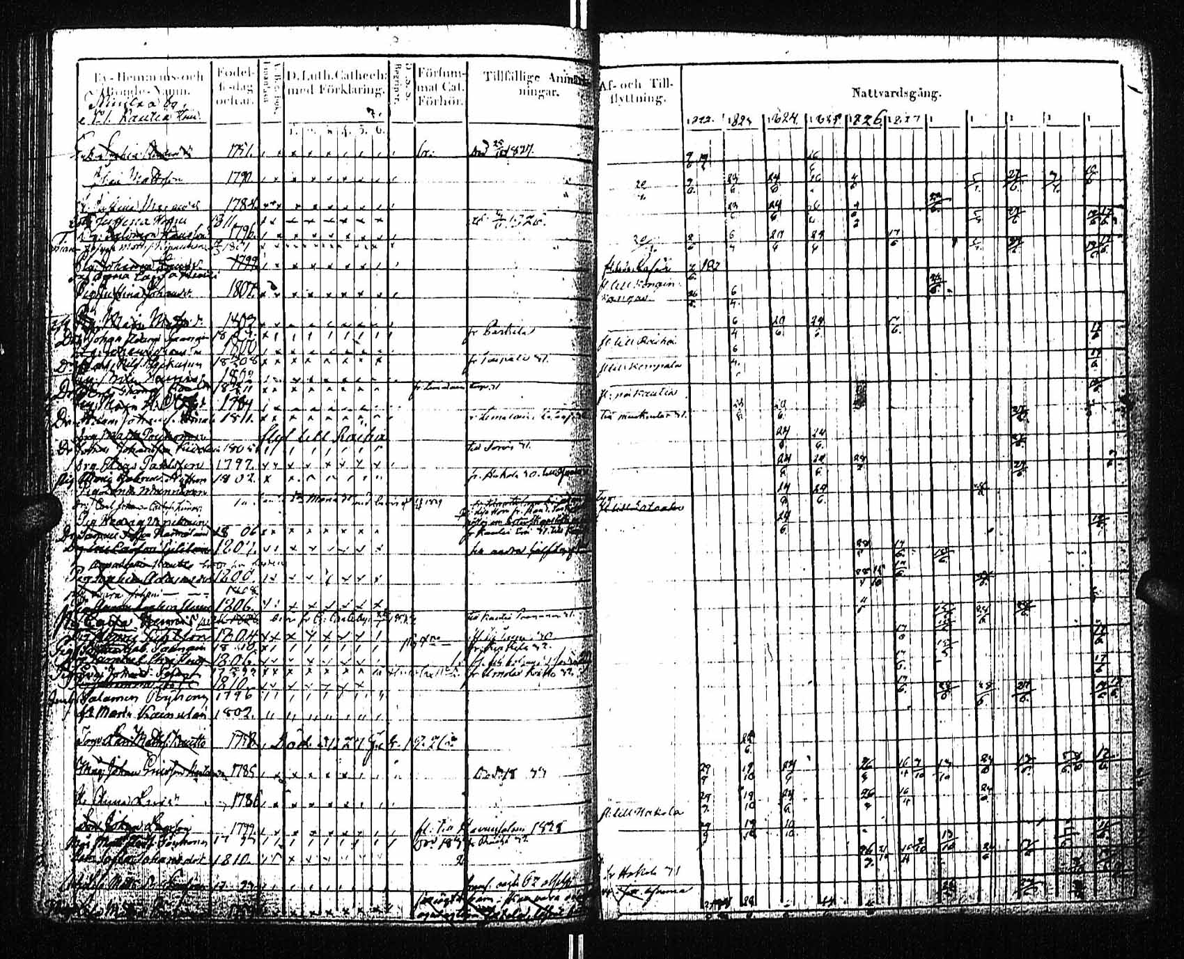 [ kuvat/122.jpg ]