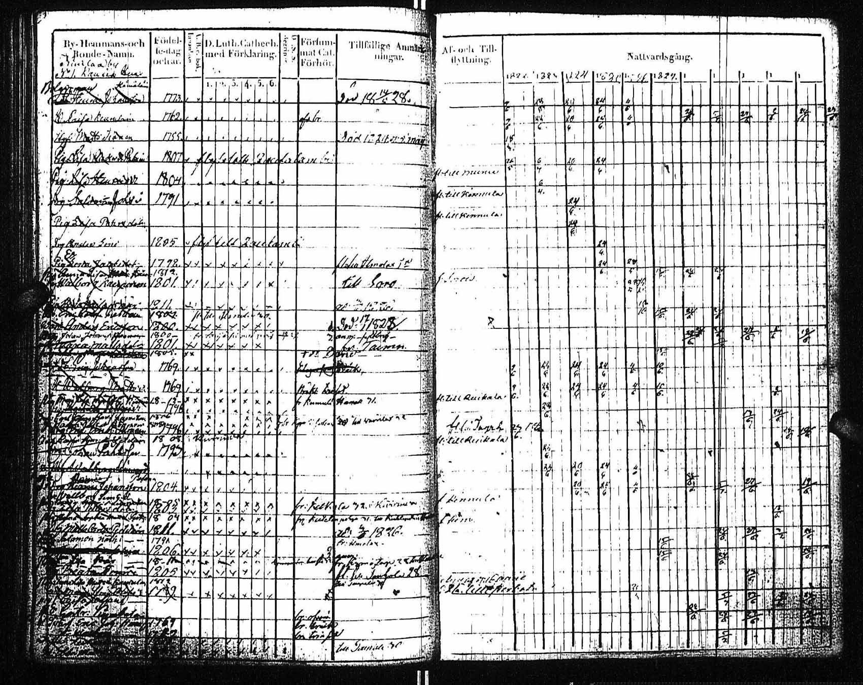[ kuvat/124.jpg ]
