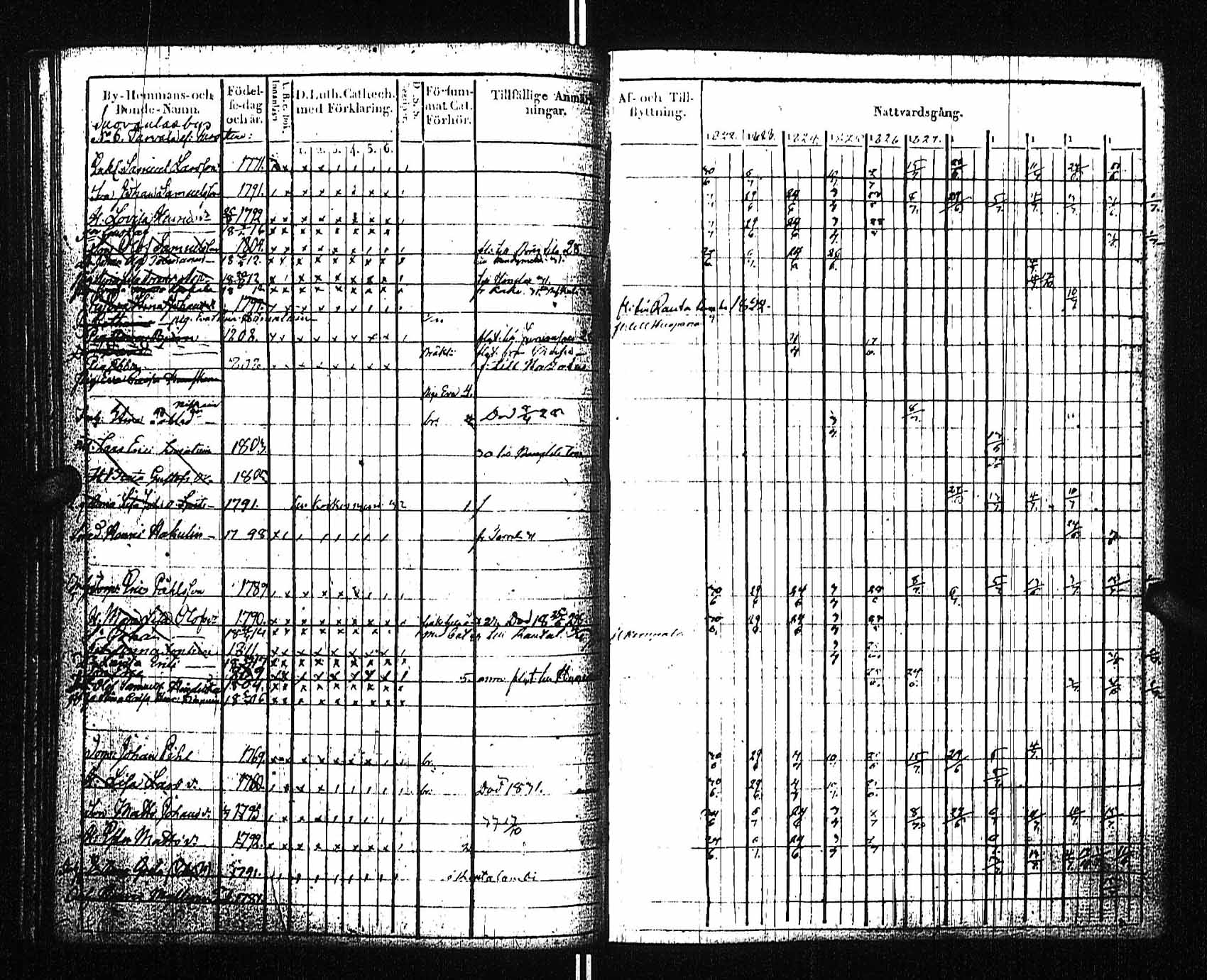 [ kuvat/143.jpg ]