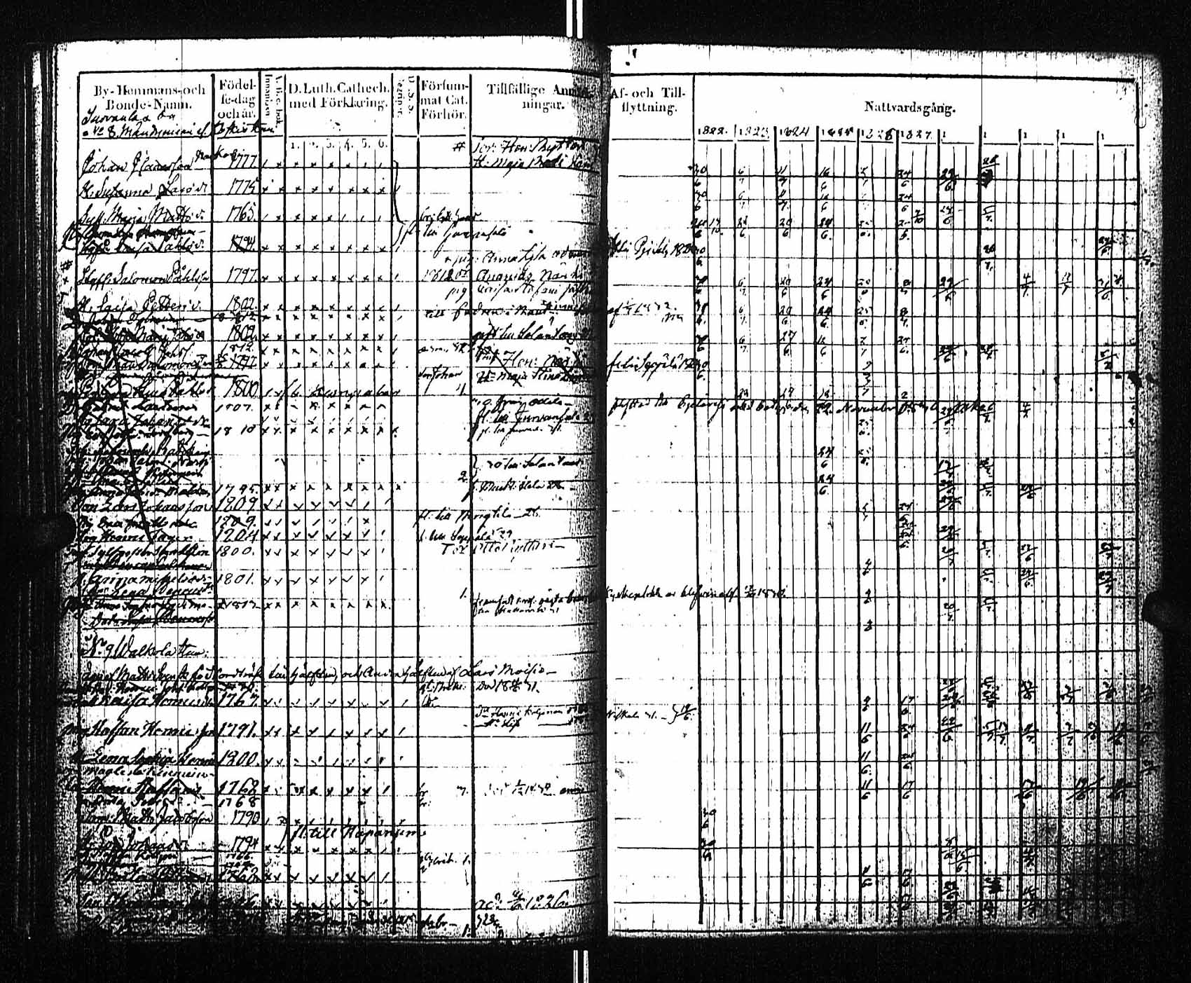 [ kuvat/145.jpg ]