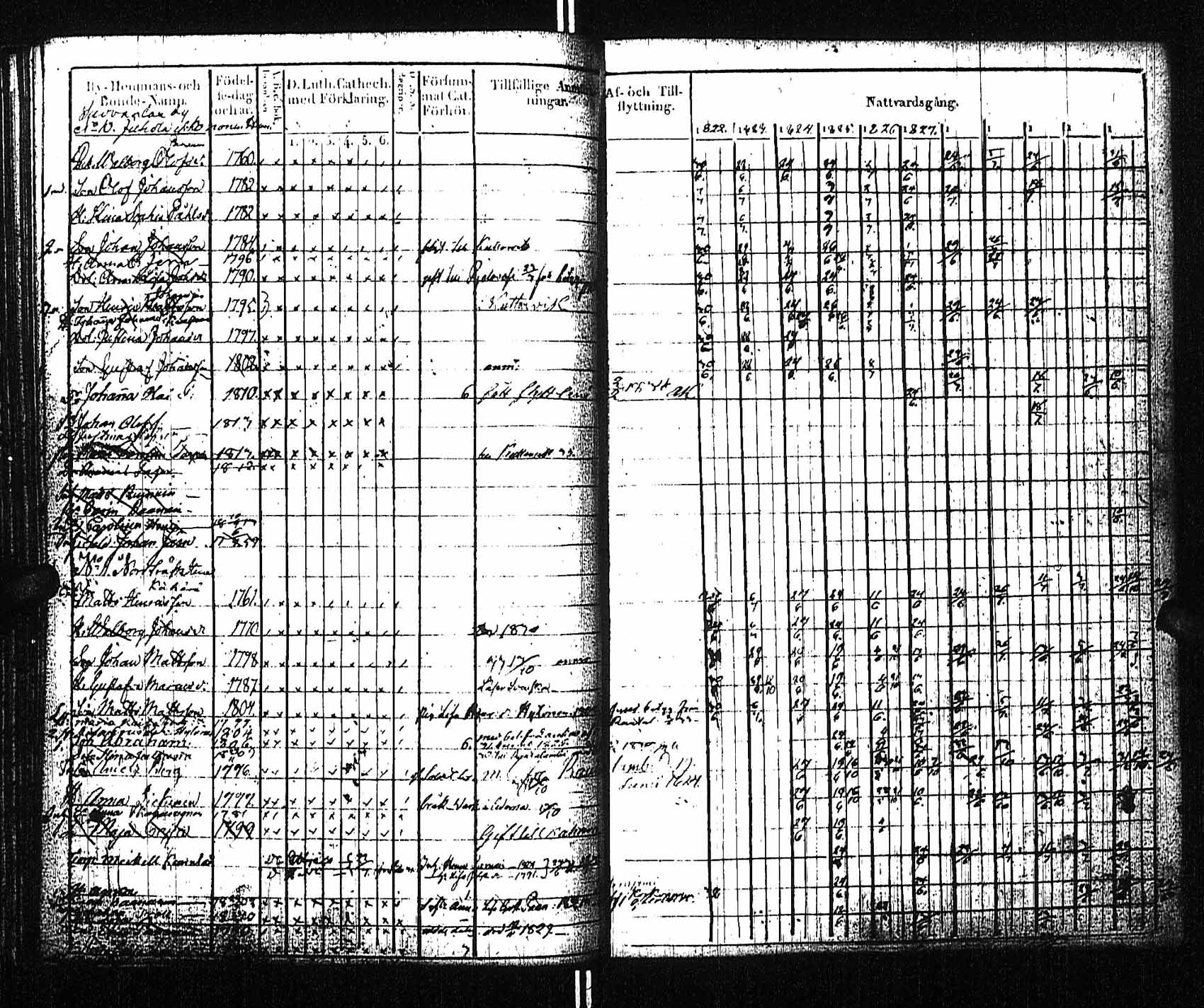 [ kuvat/146.jpg ]
