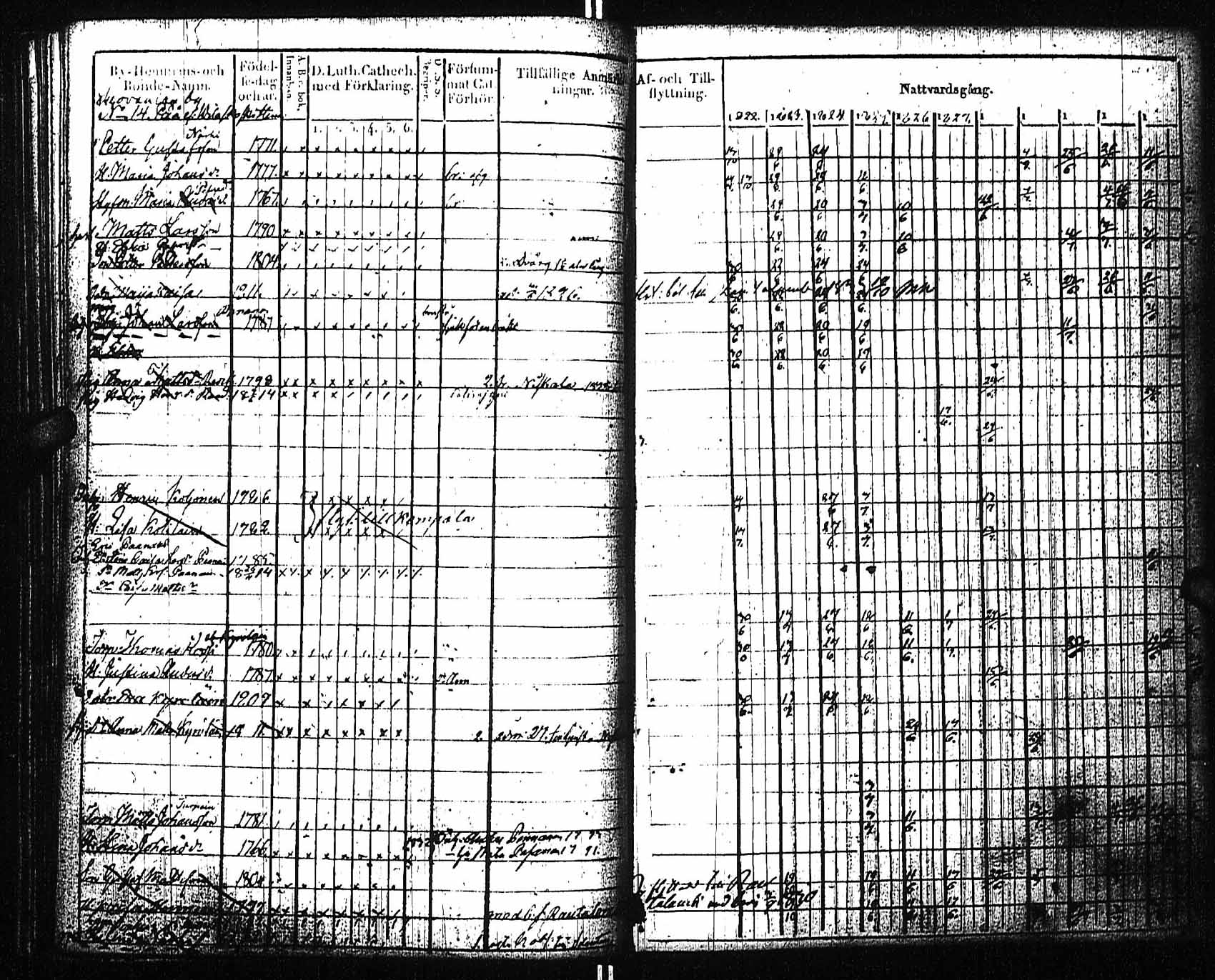 [ kuvat/148.jpg ]