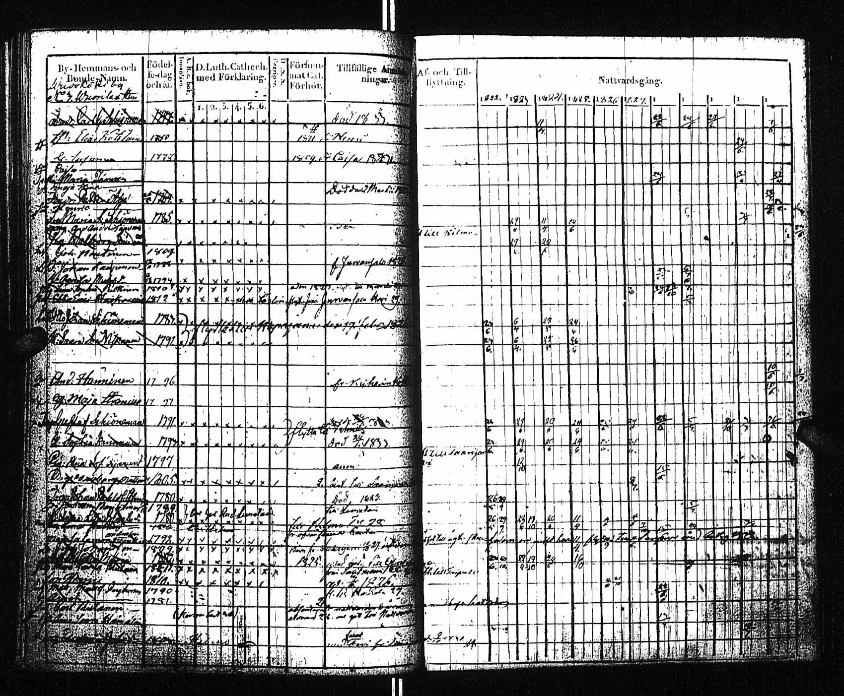 [ kuvat/163.jpg ]