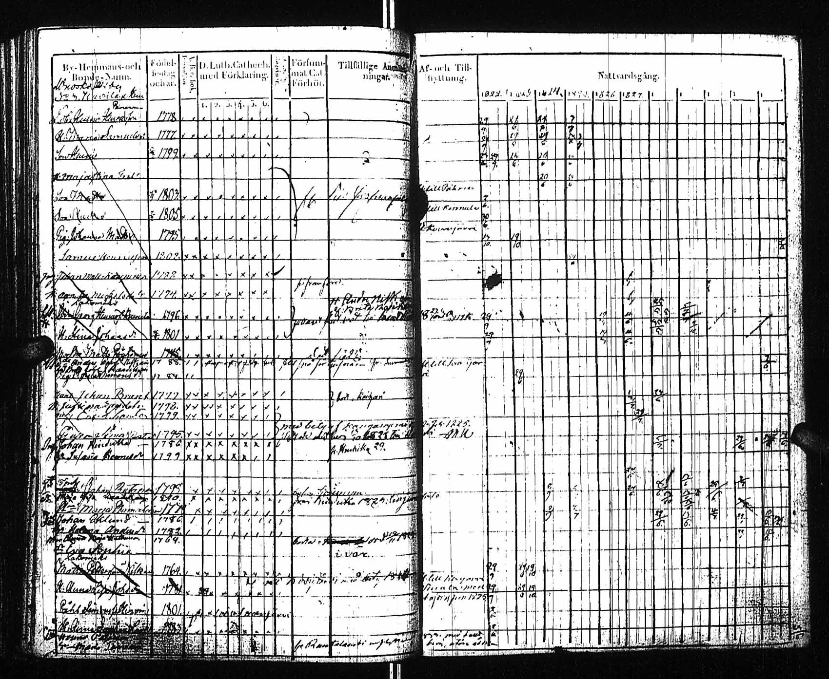 [ kuvat/165.jpg ]