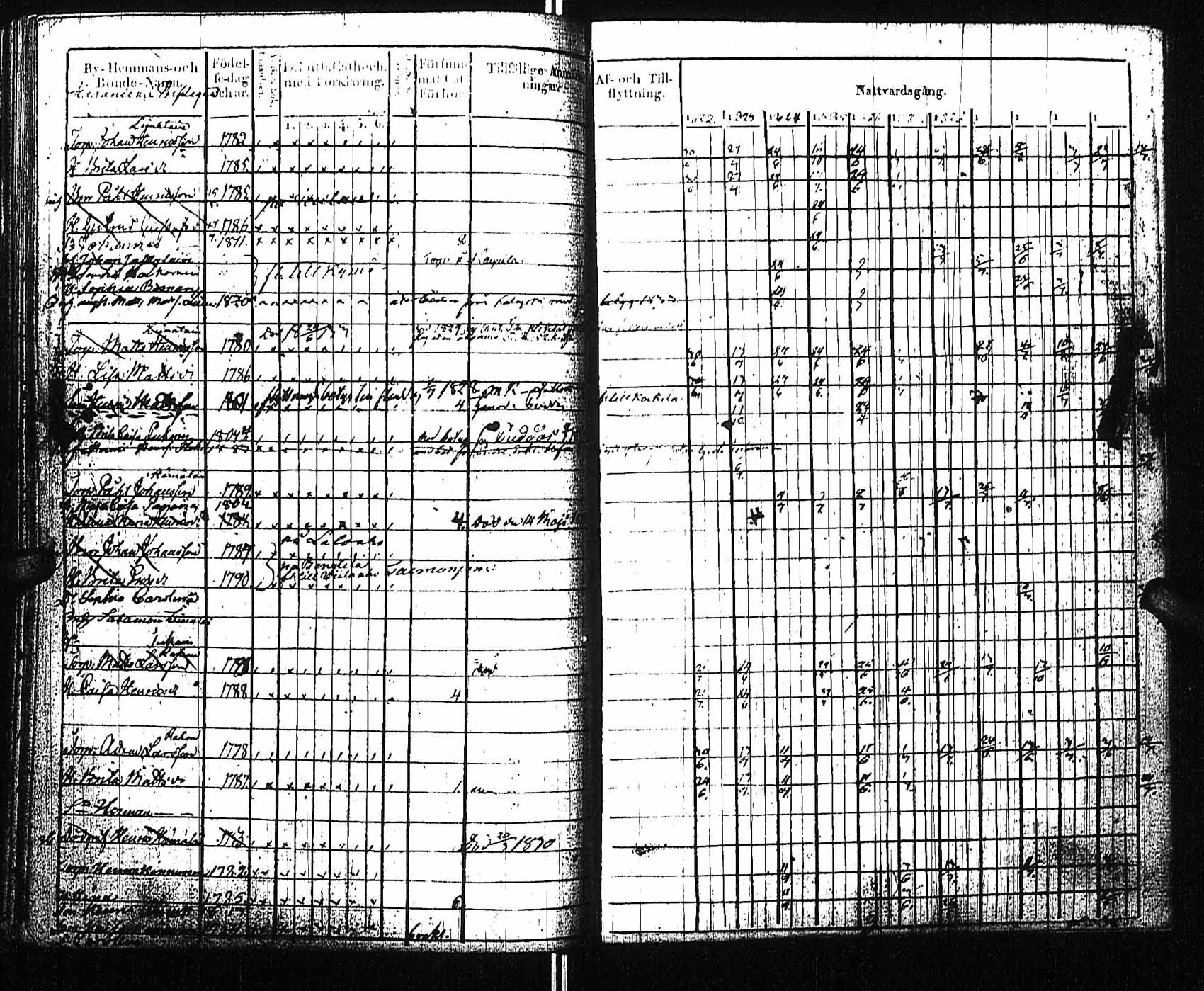 [ kuvat/170.jpg ]