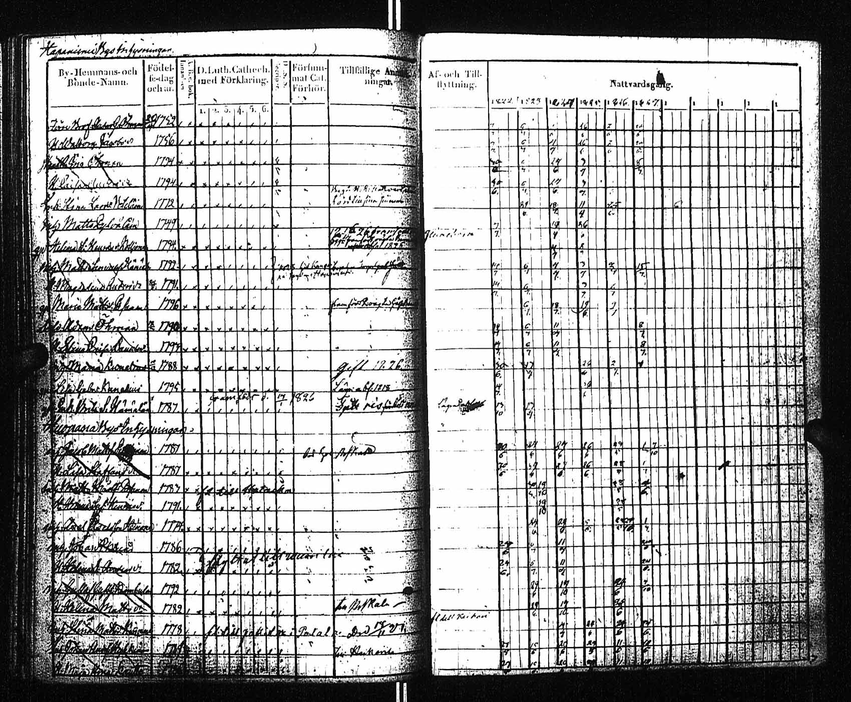 [ kuvat/176.jpg ]