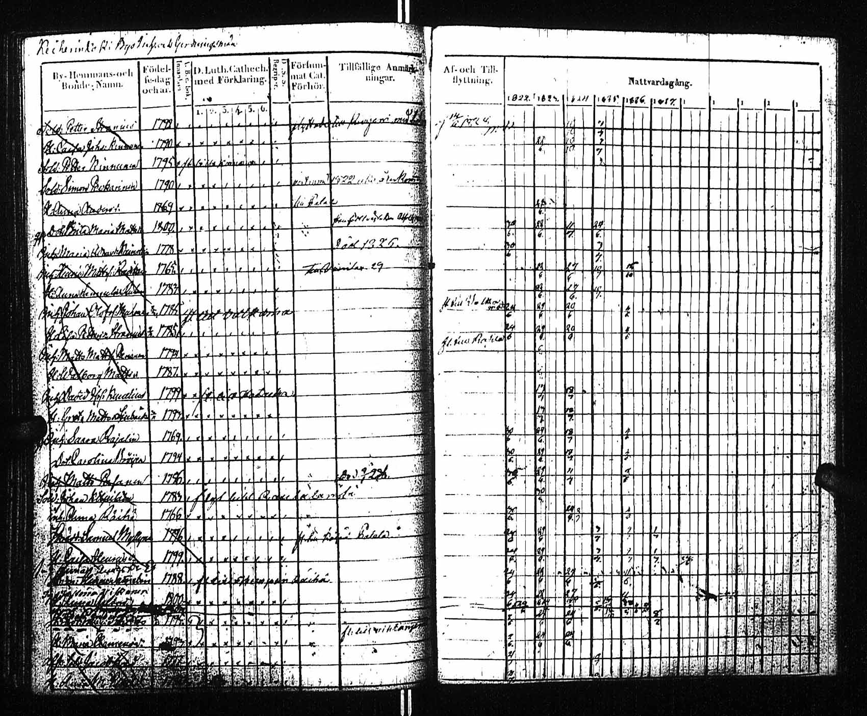 [ kuvat/184.jpg ]