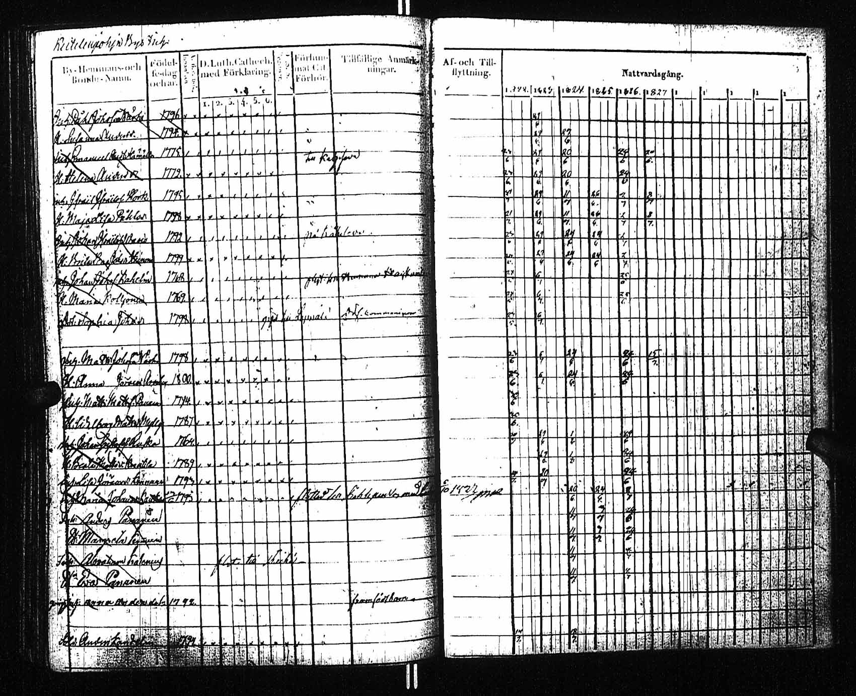 [ kuvat/186.jpg ]