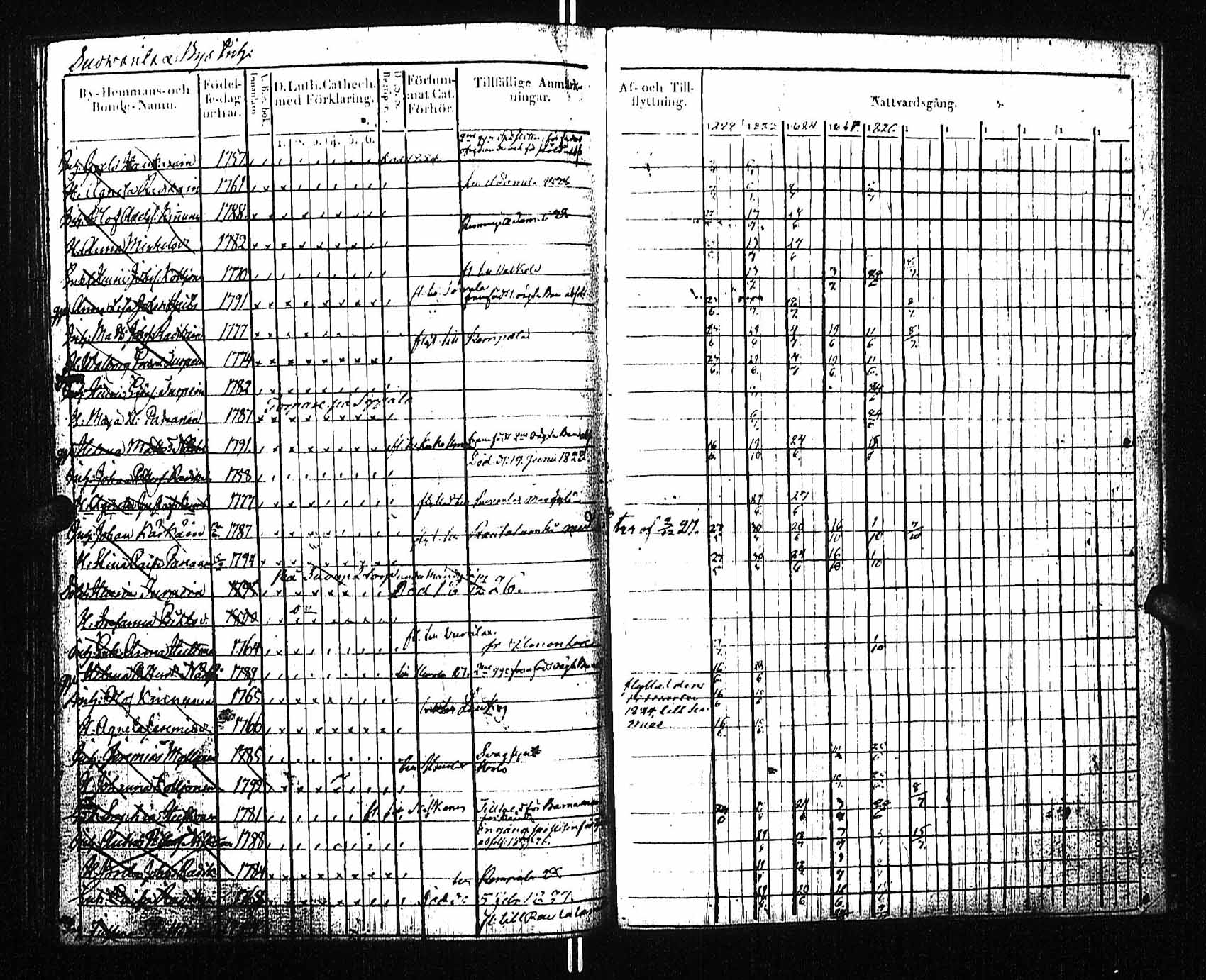 [ kuvat/189.jpg ]