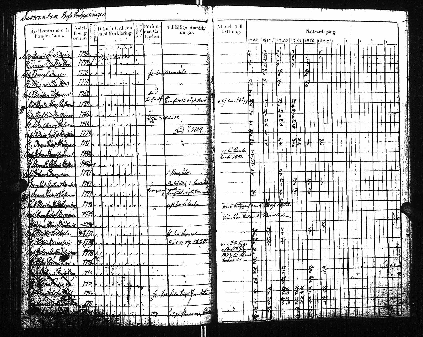 [ kuvat/190.jpg ]