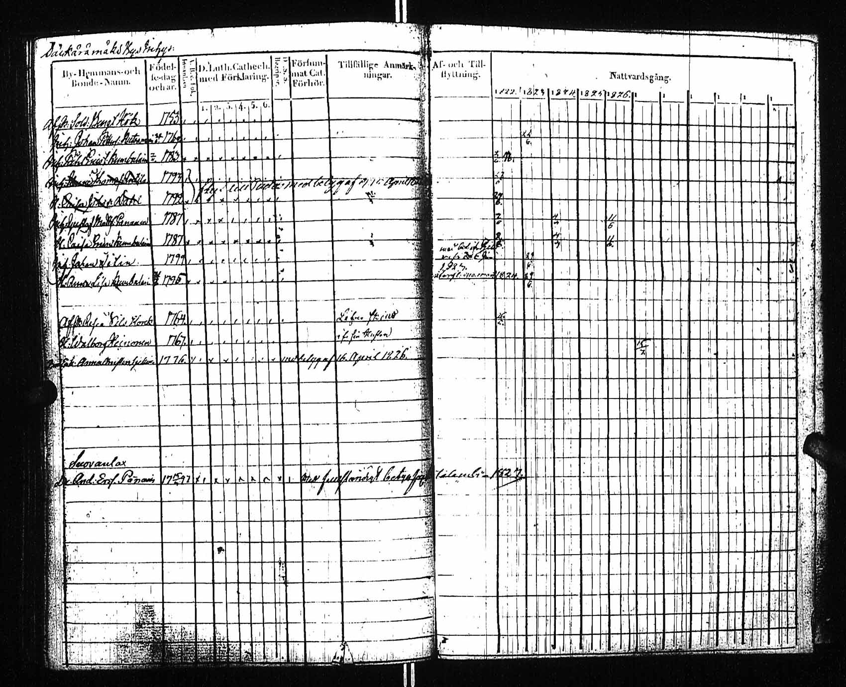 [ kuvat/191.jpg ]